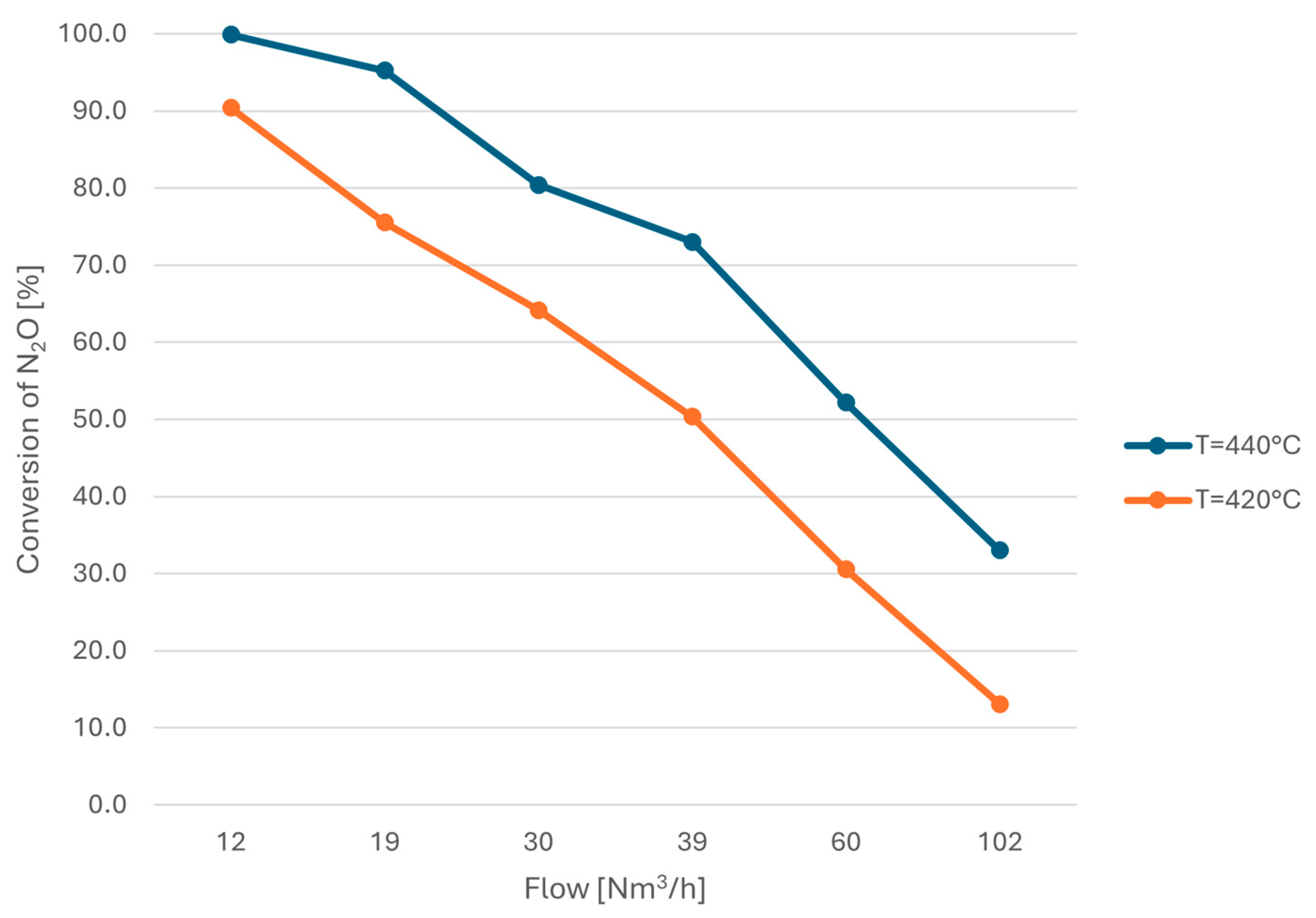 Applsci 14 09353 g002