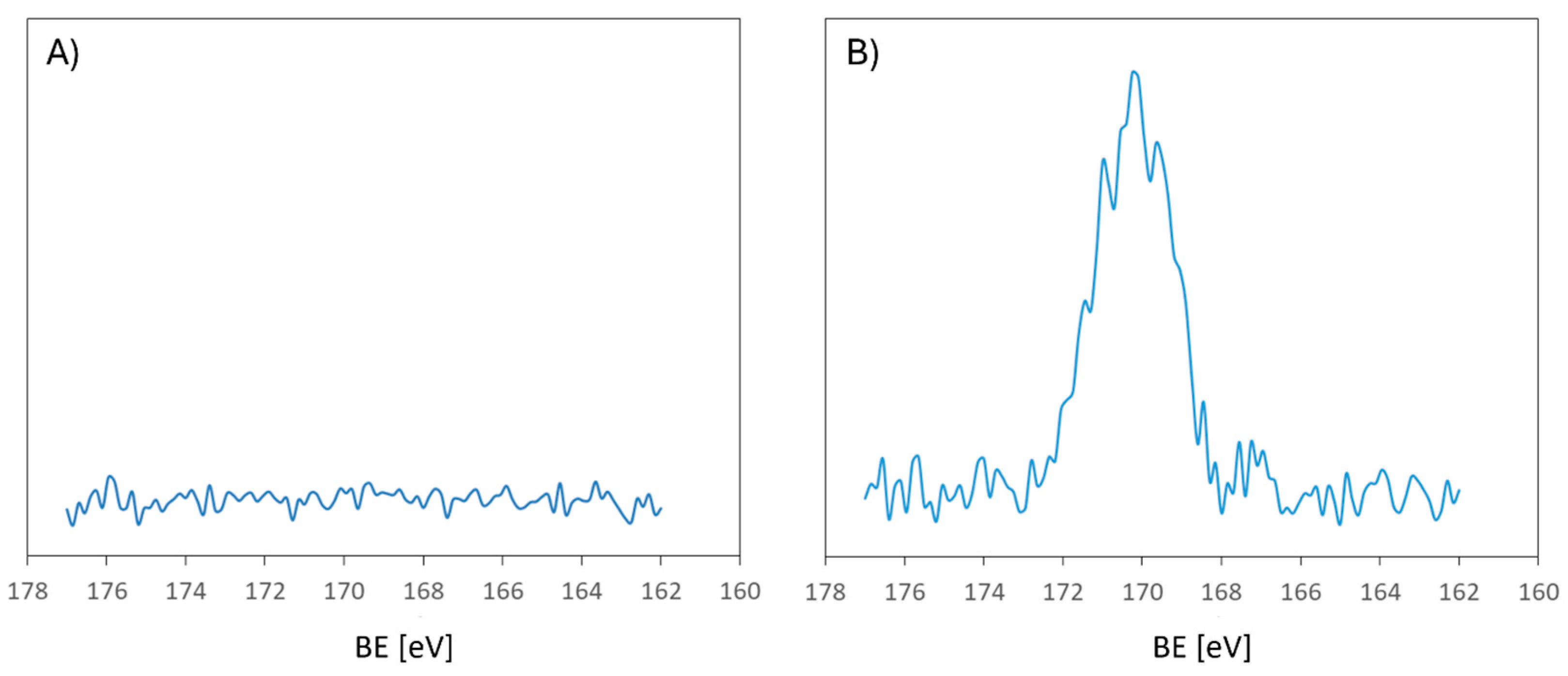 Applsci 14 09353 g003