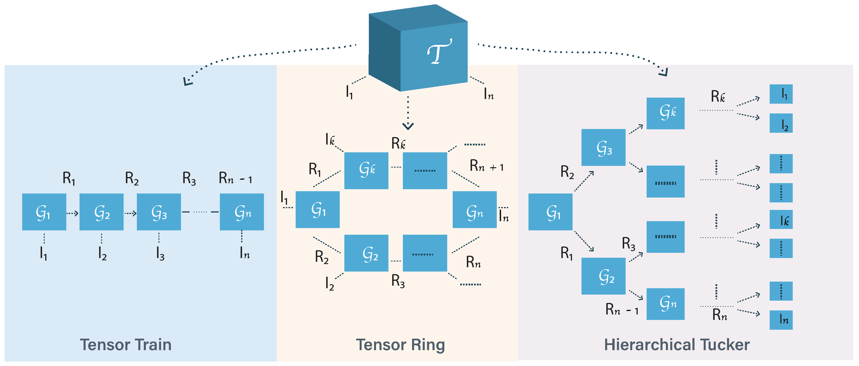 Applsci 14 09354 g002