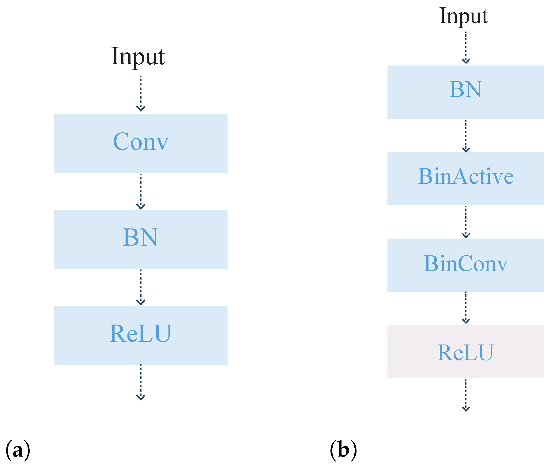 Applsci 14 09354 g006