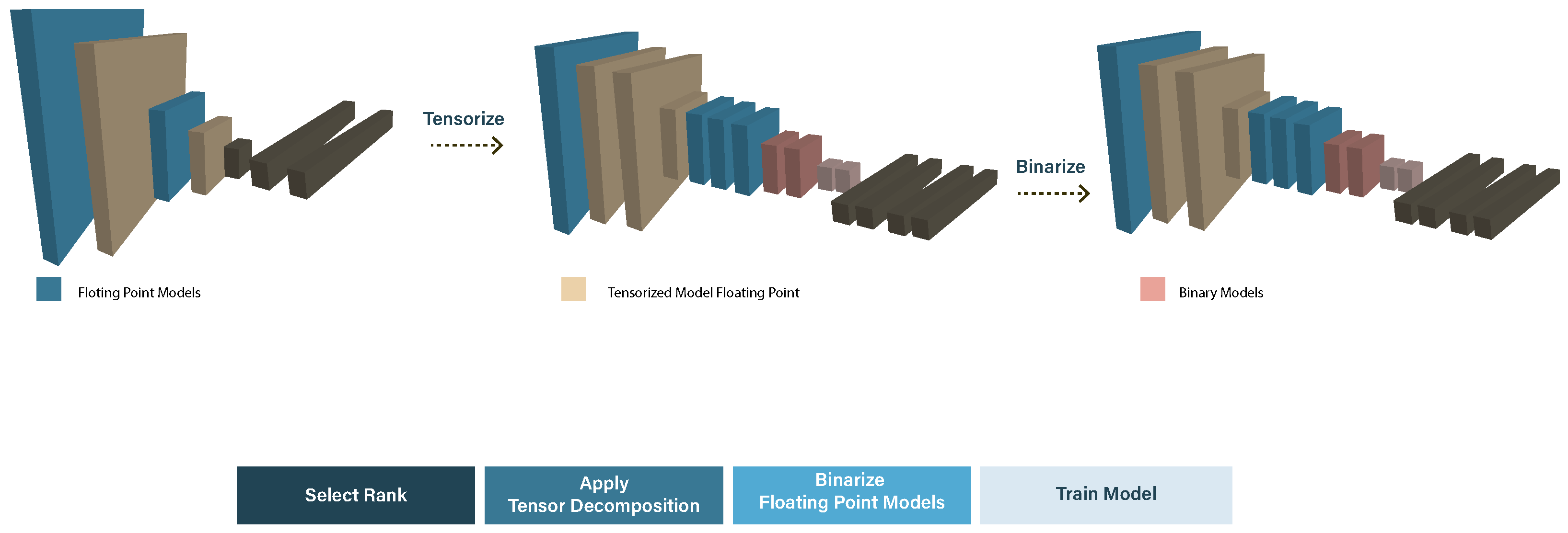Applsci 14 09354 g007