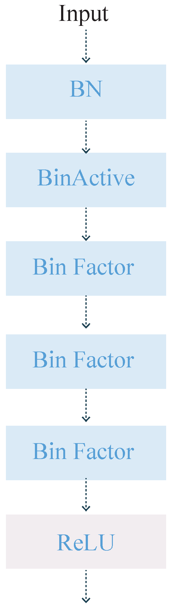 Applsci 14 09354 g008