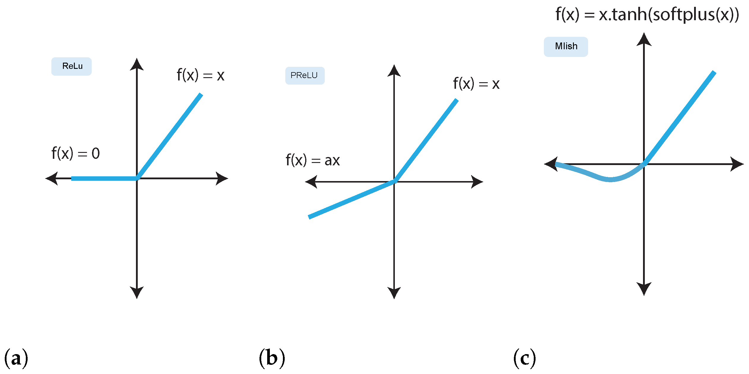 Applsci 14 09354 g009