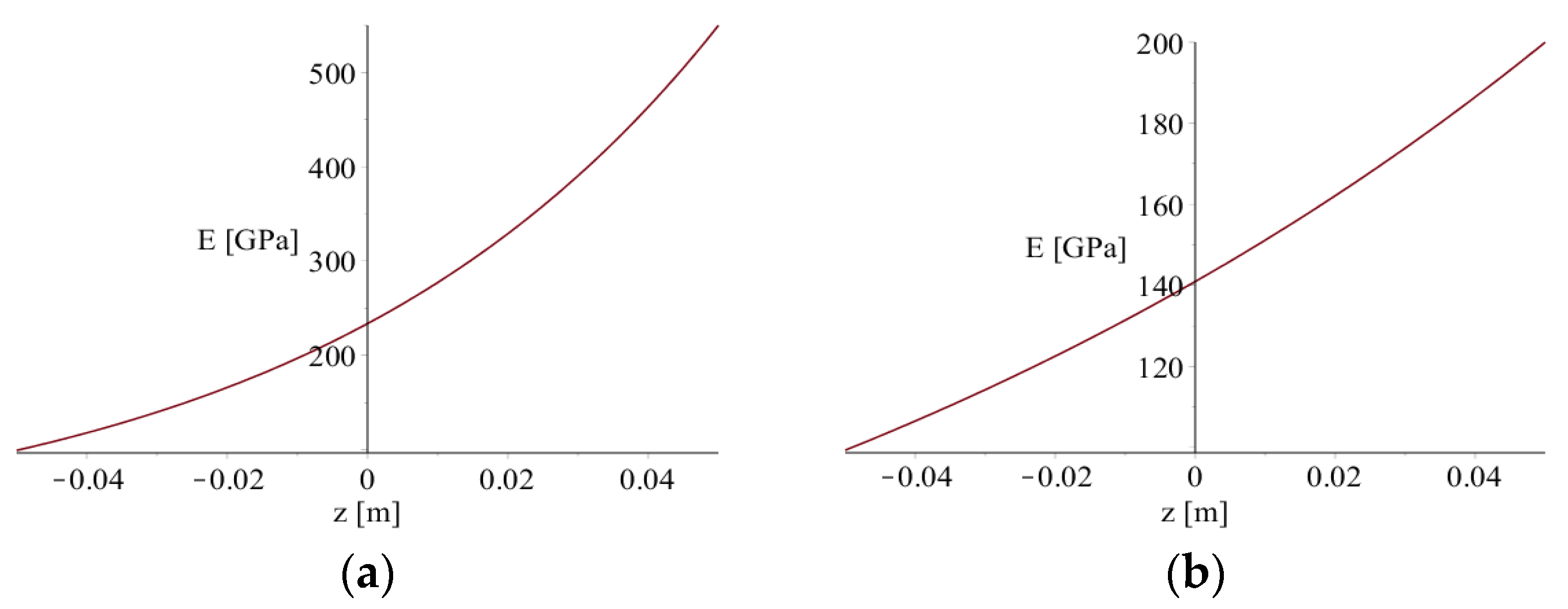Applsci 14 09356 g002