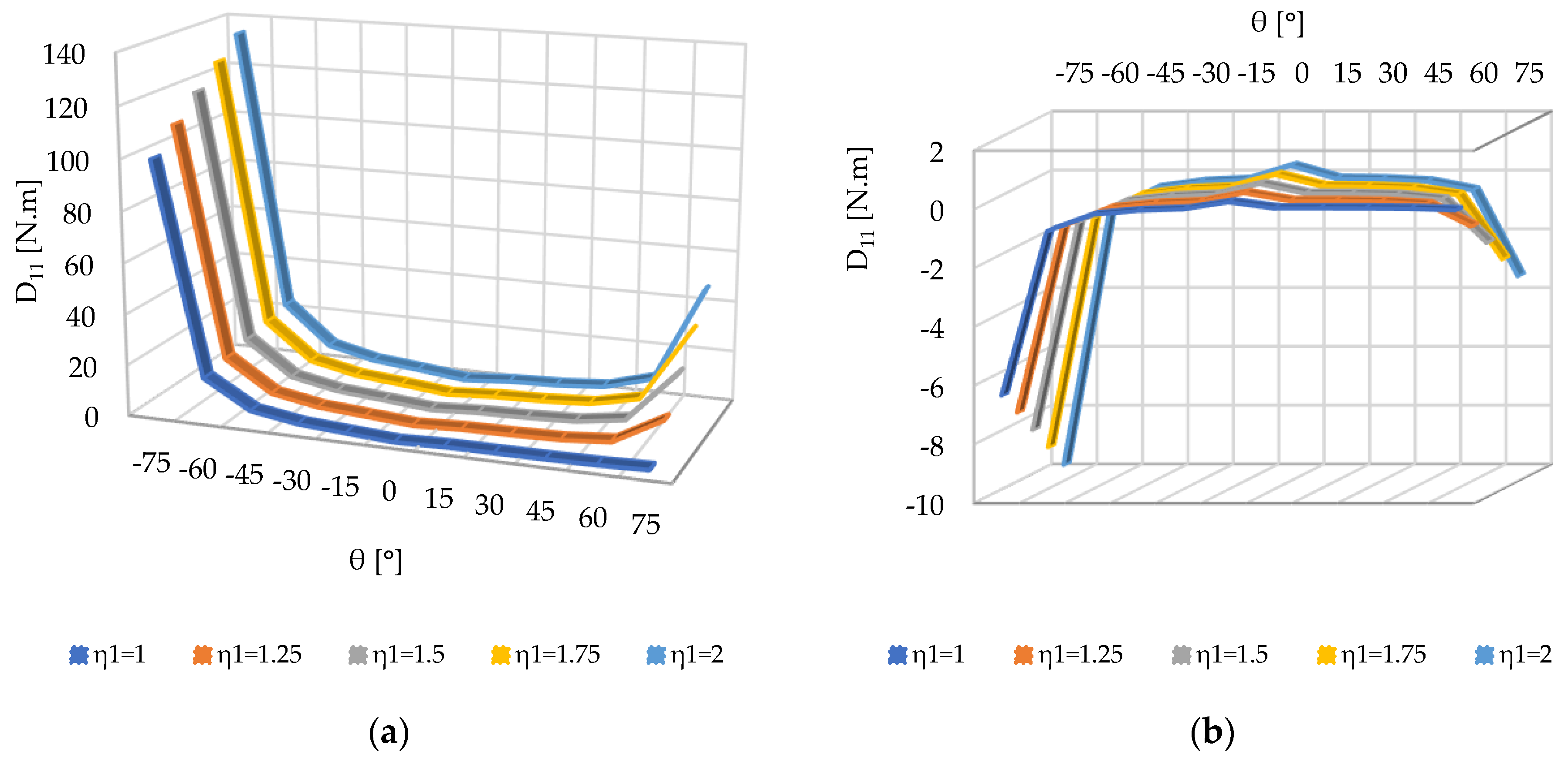 Applsci 14 09356 g007