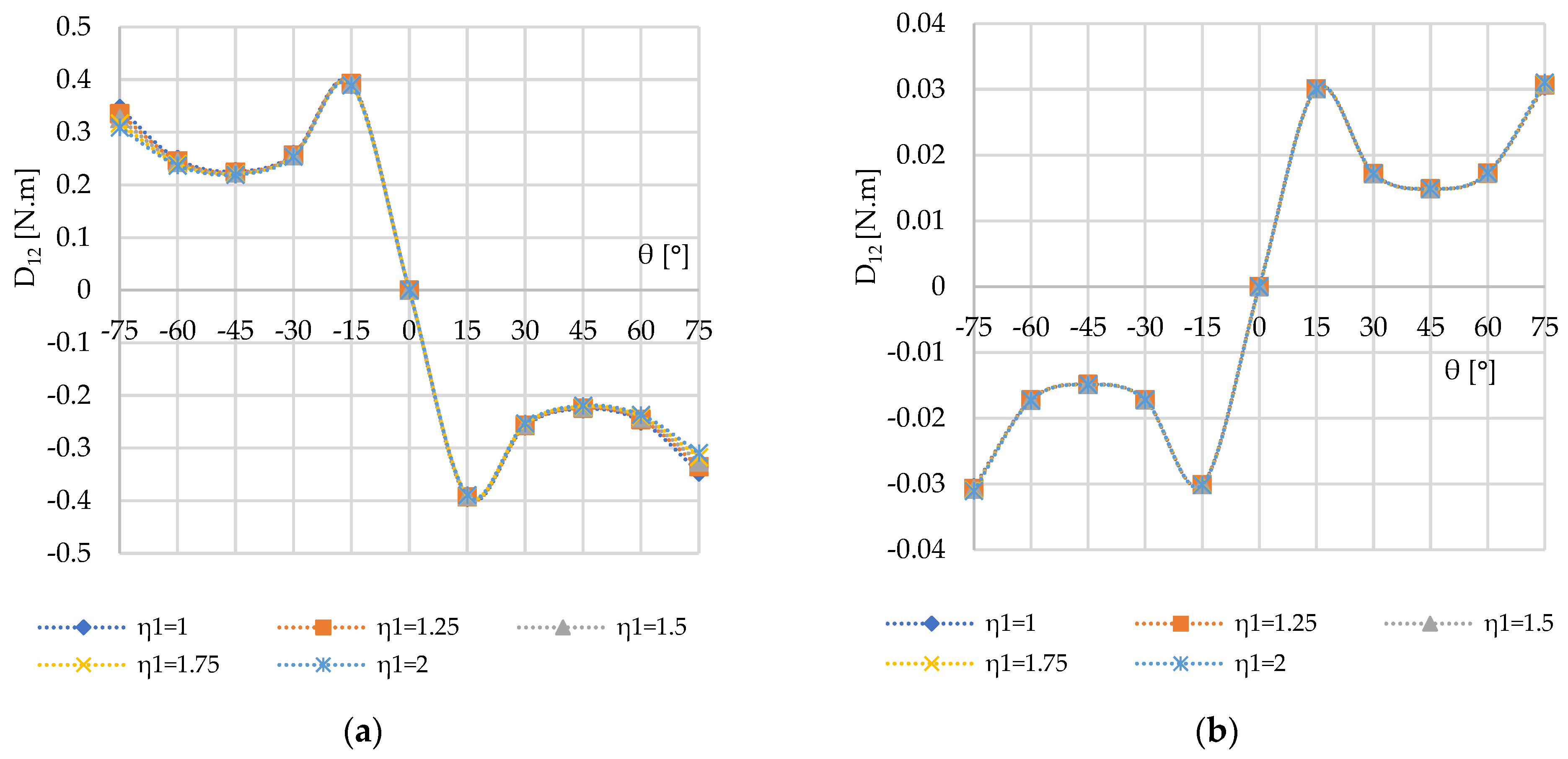 Applsci 14 09356 g008