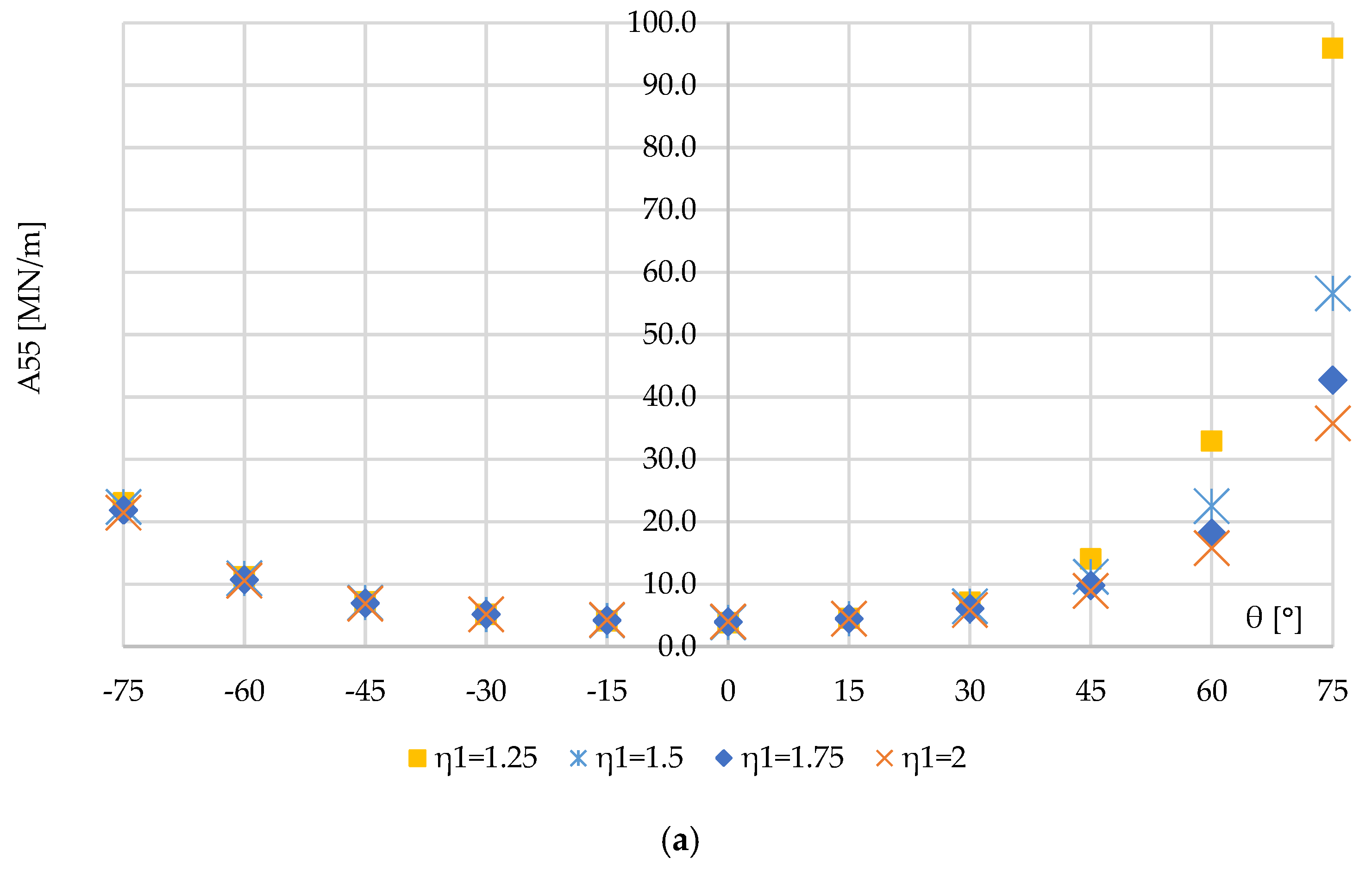 Applsci 14 09356 g010a