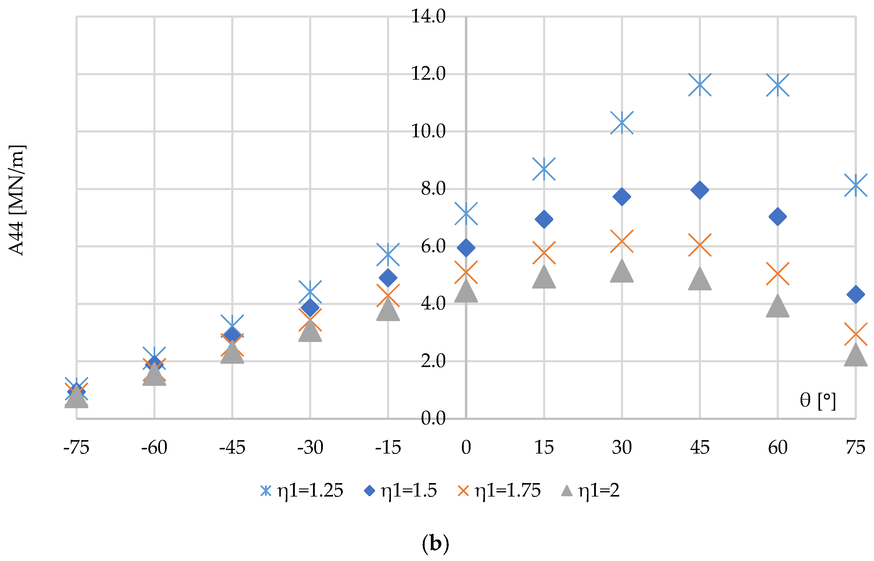 Applsci 14 09356 g010b