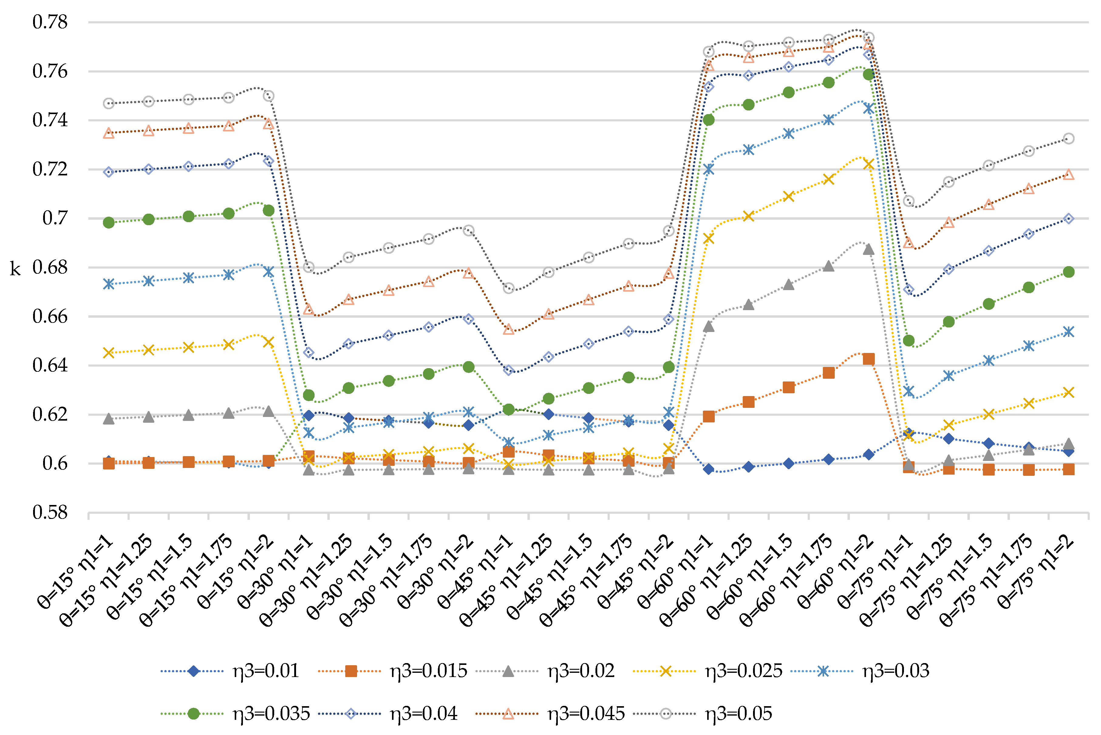 Applsci 14 09356 g012