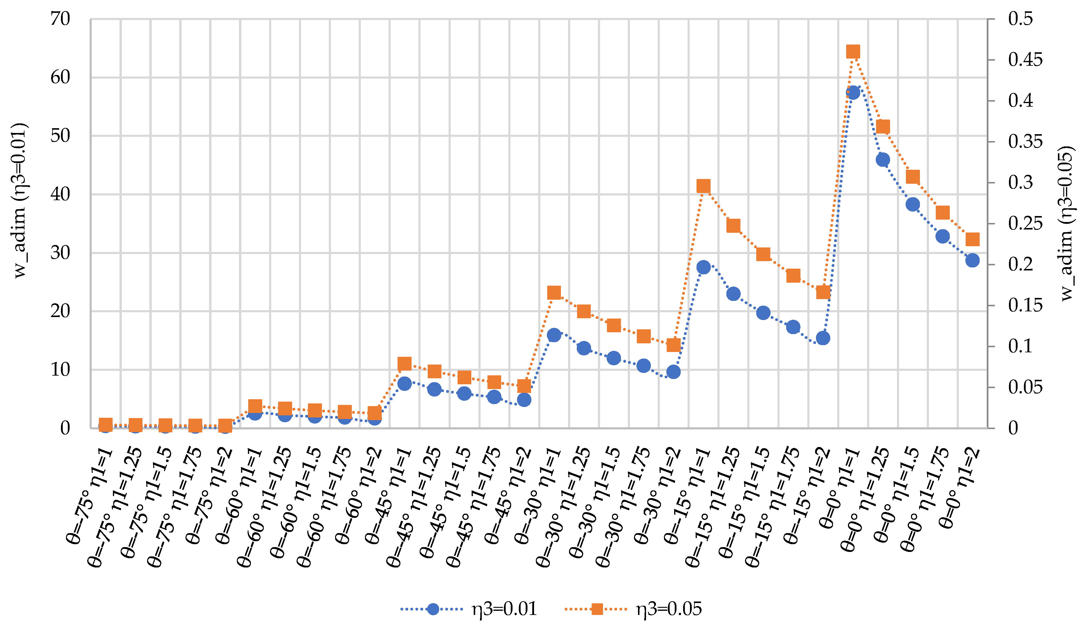 Applsci 14 09356 g014
