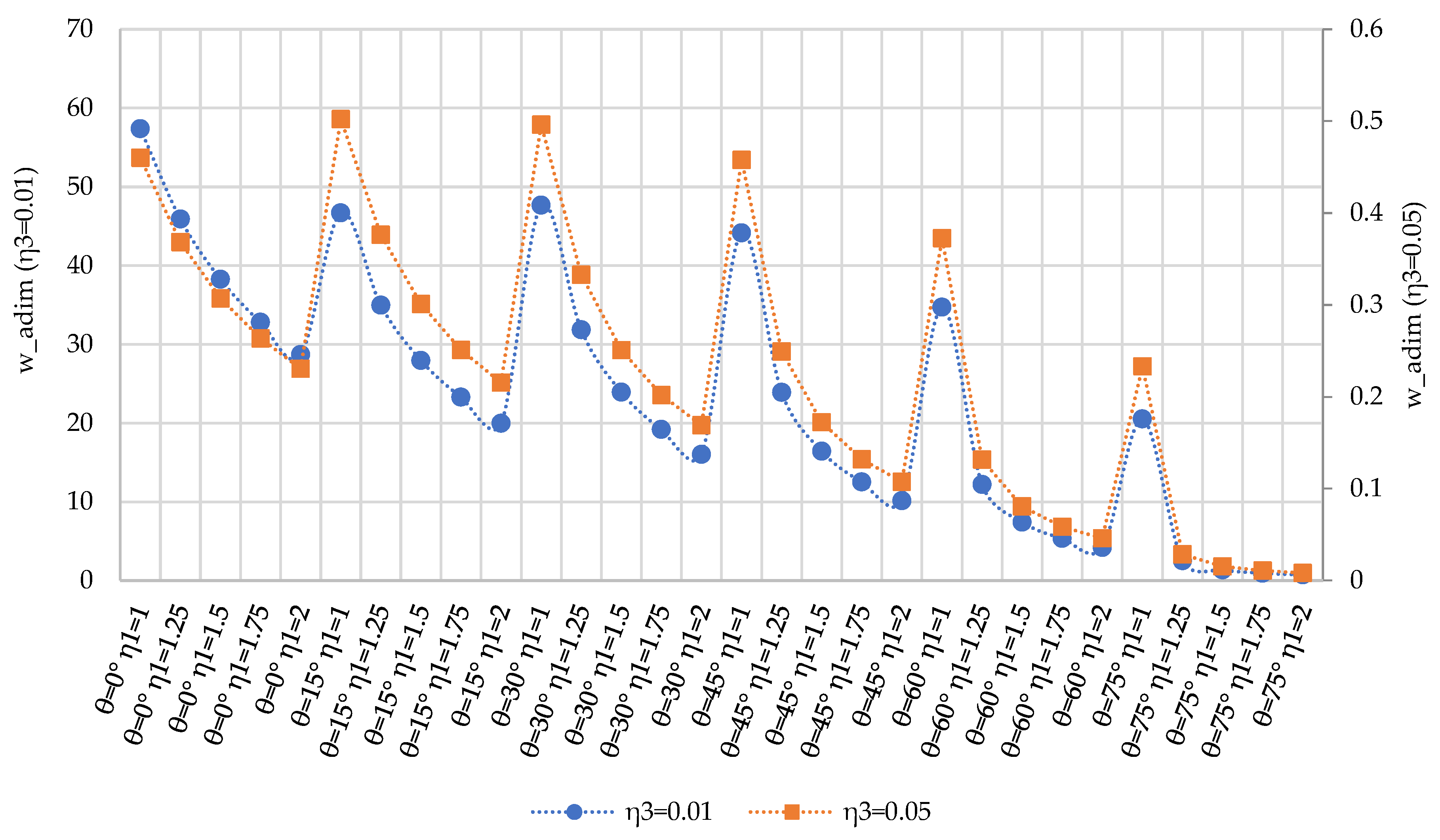 Applsci 14 09356 g015