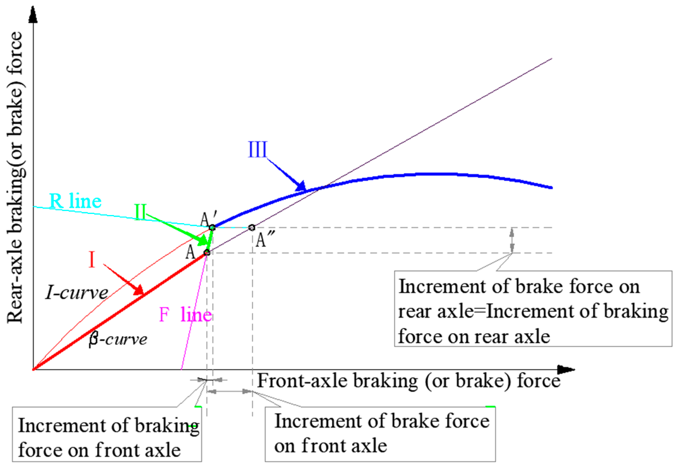 Applsci 14 09357 g003