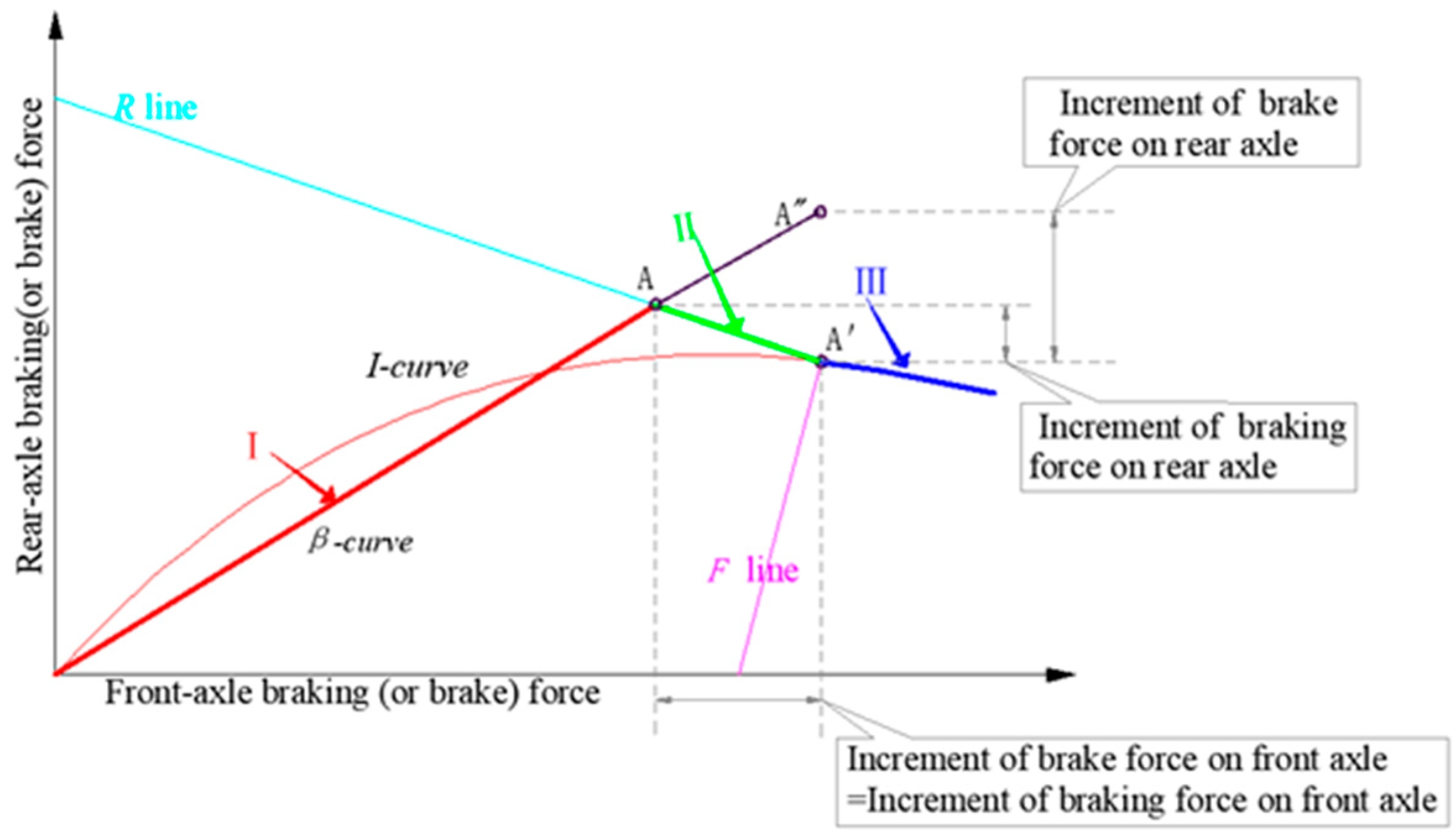Applsci 14 09357 g005