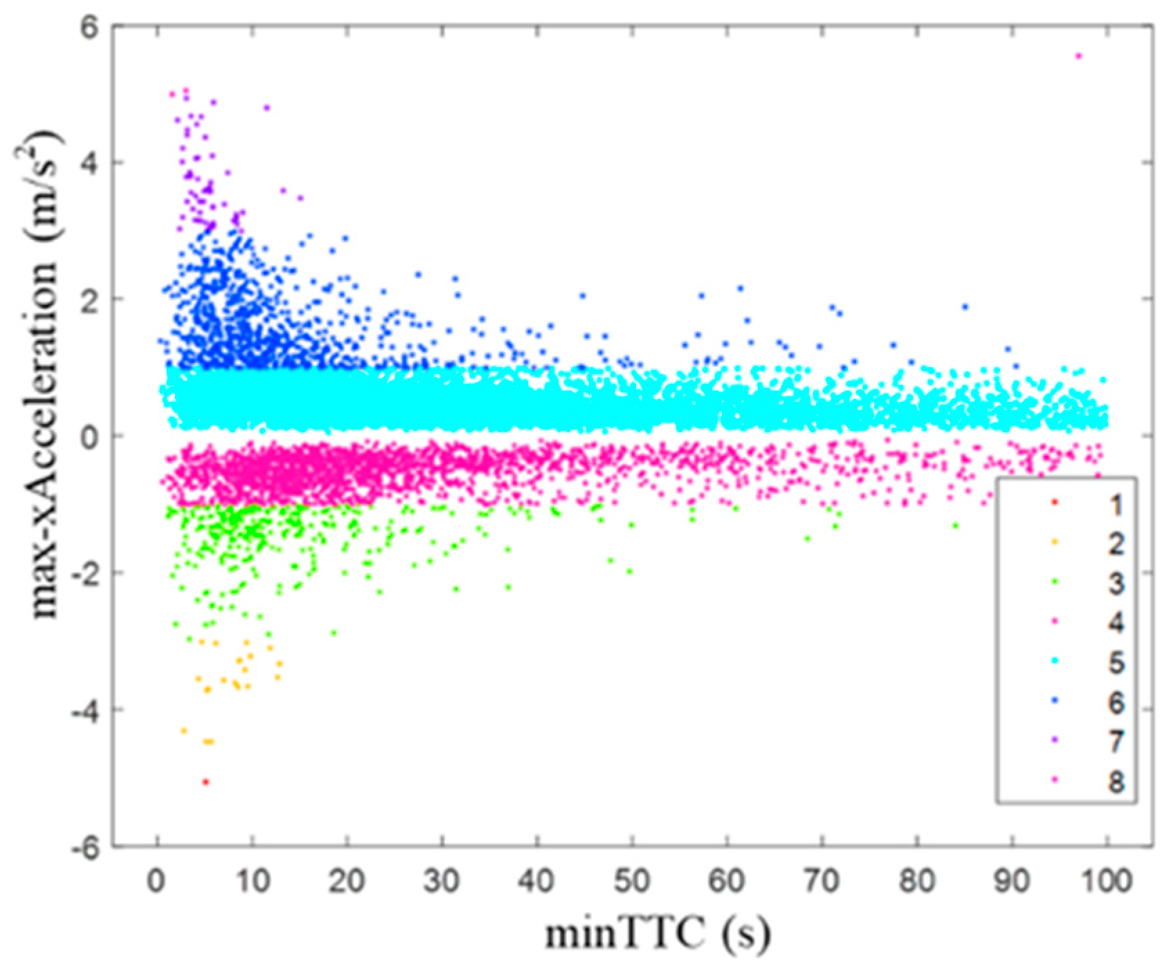 Applsci 14 09357 g008