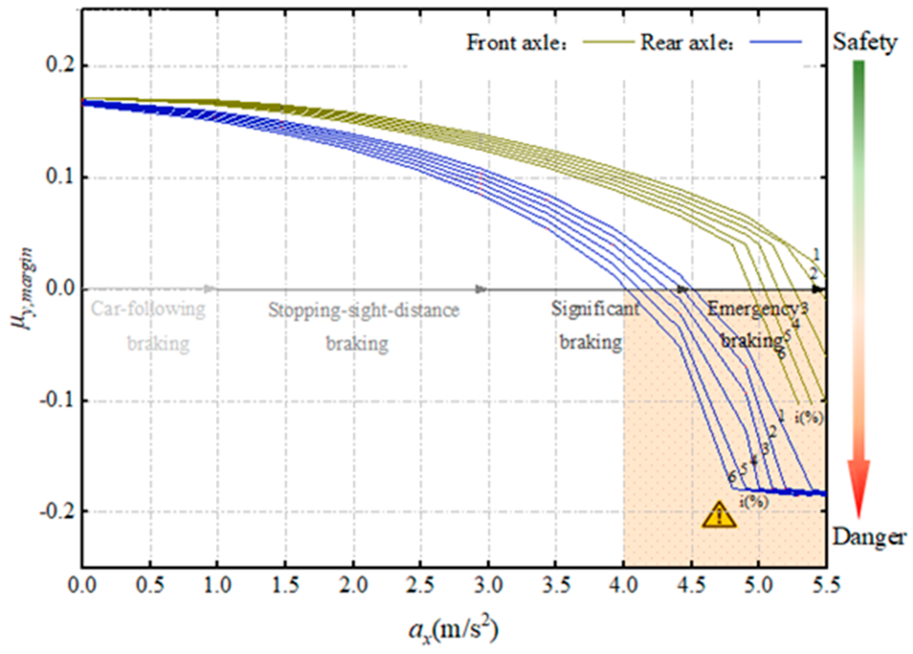 Applsci 14 09357 g010