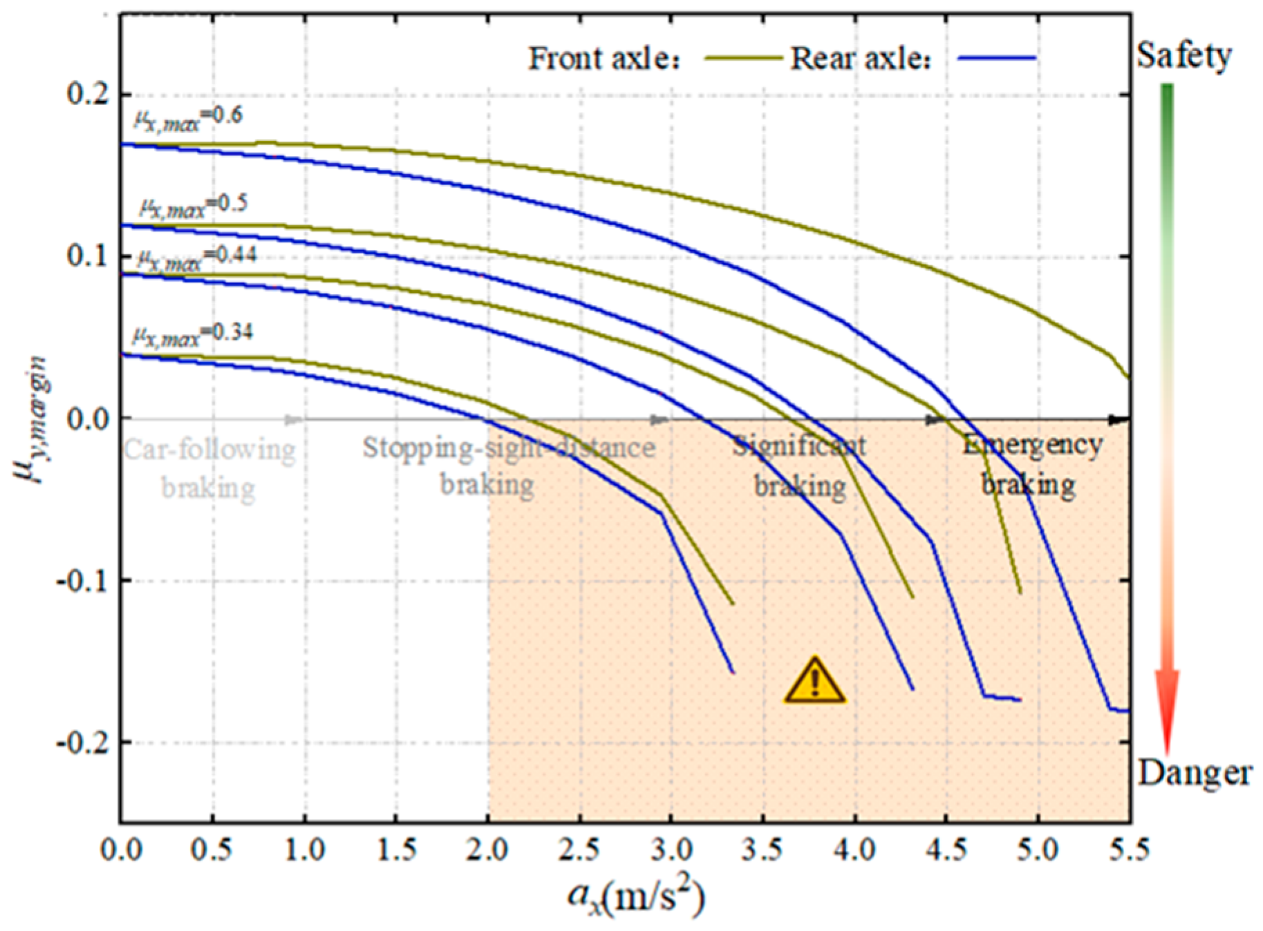 Applsci 14 09357 g011