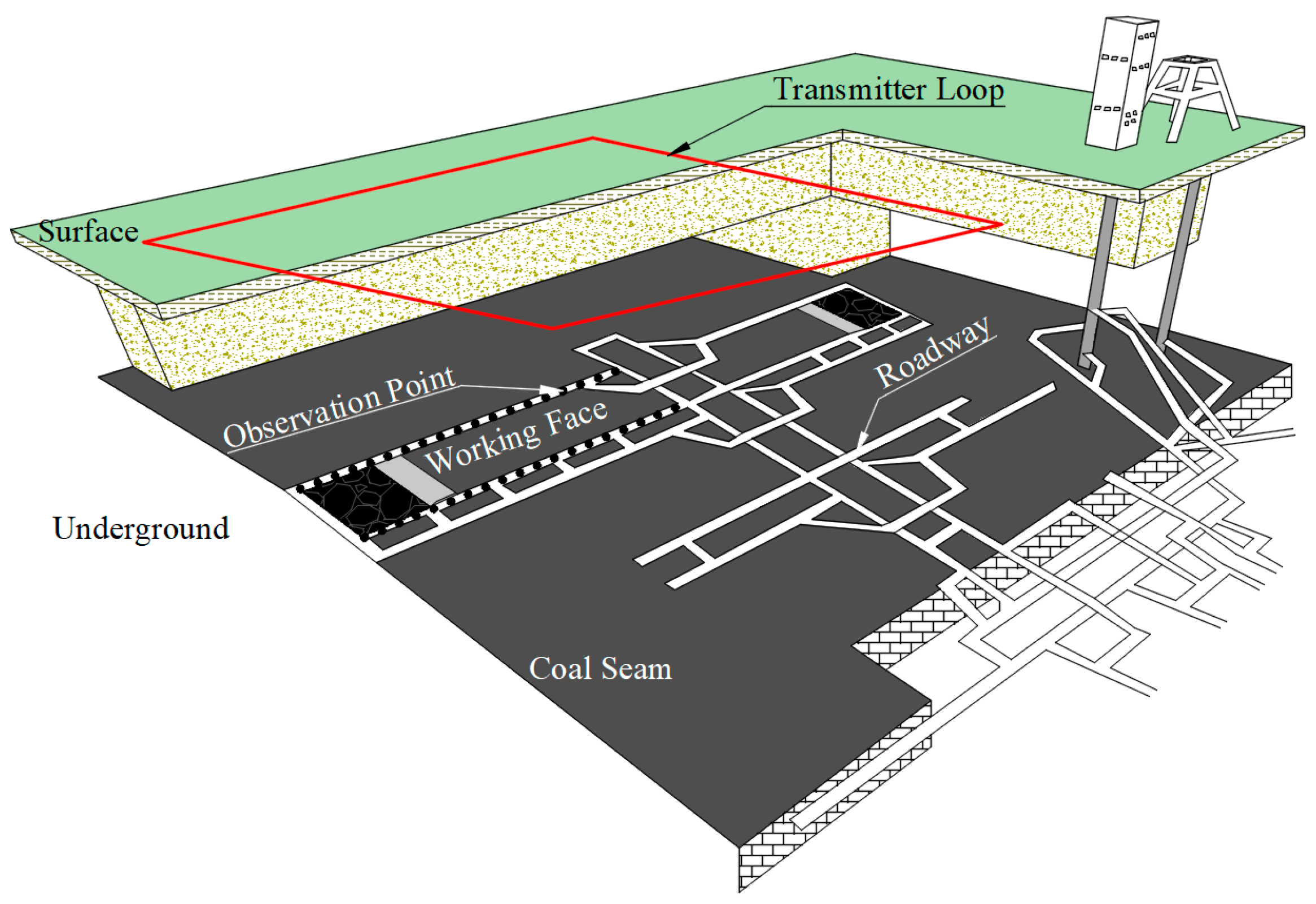 Applsci 14 09358 g002