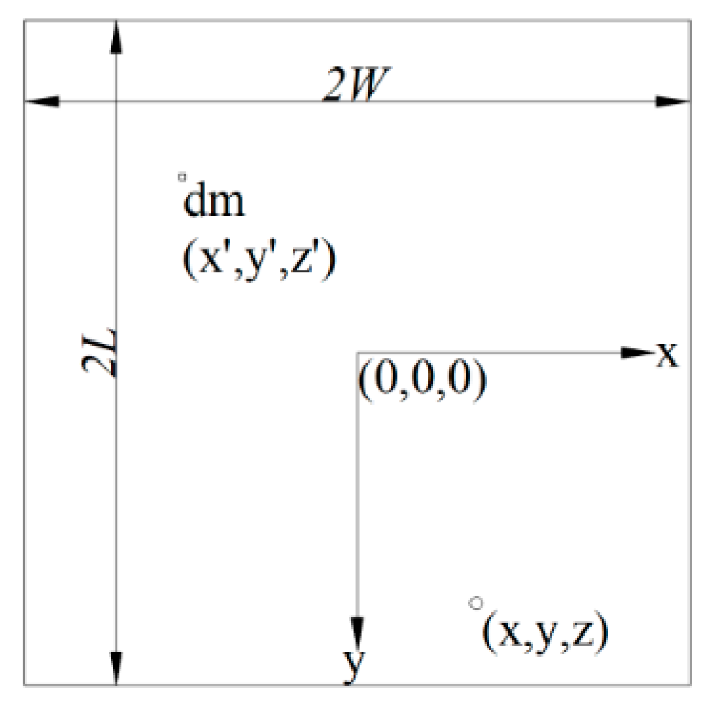 Applsci 14 09358 g004