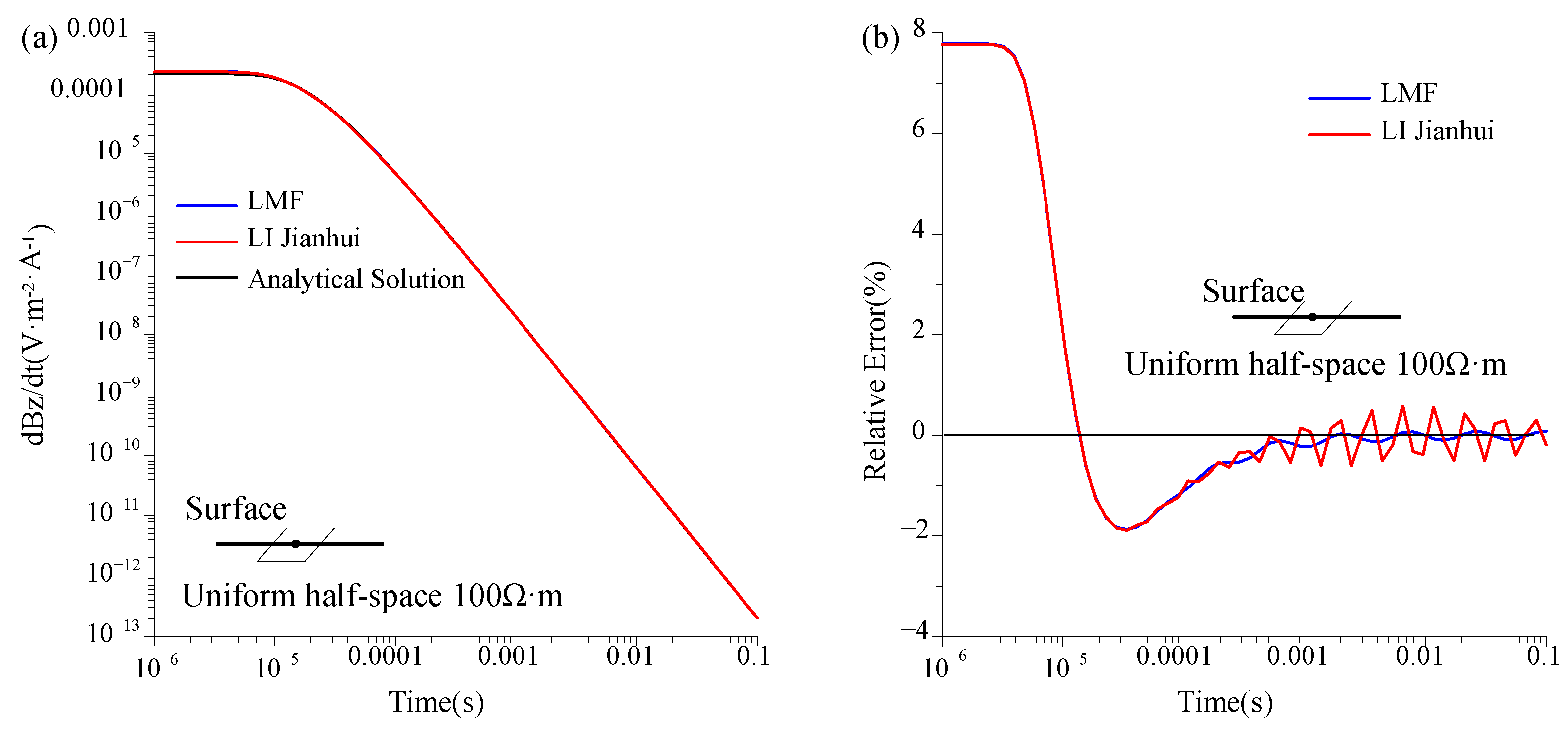 Applsci 14 09358 g005
