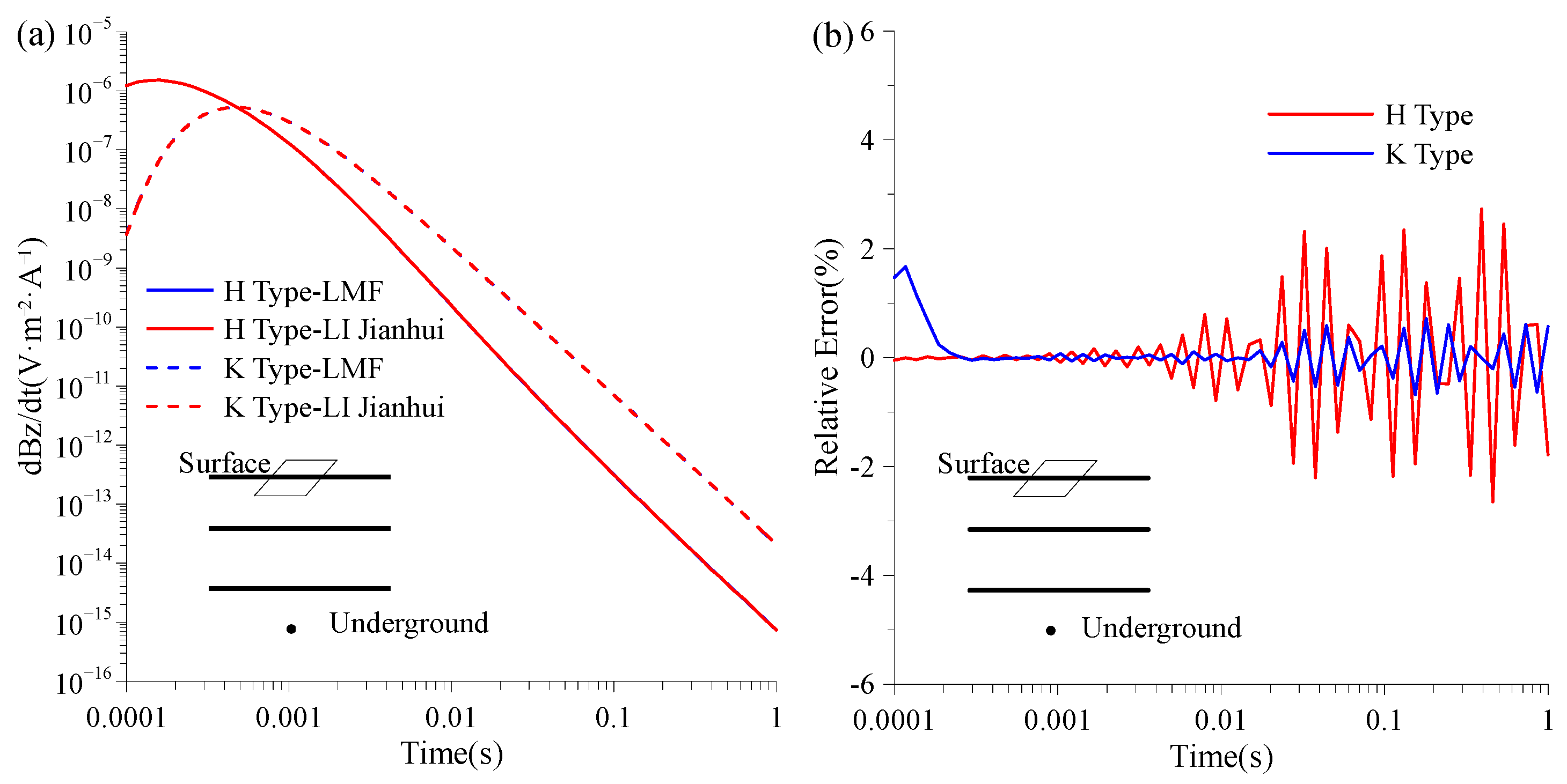 Applsci 14 09358 g006