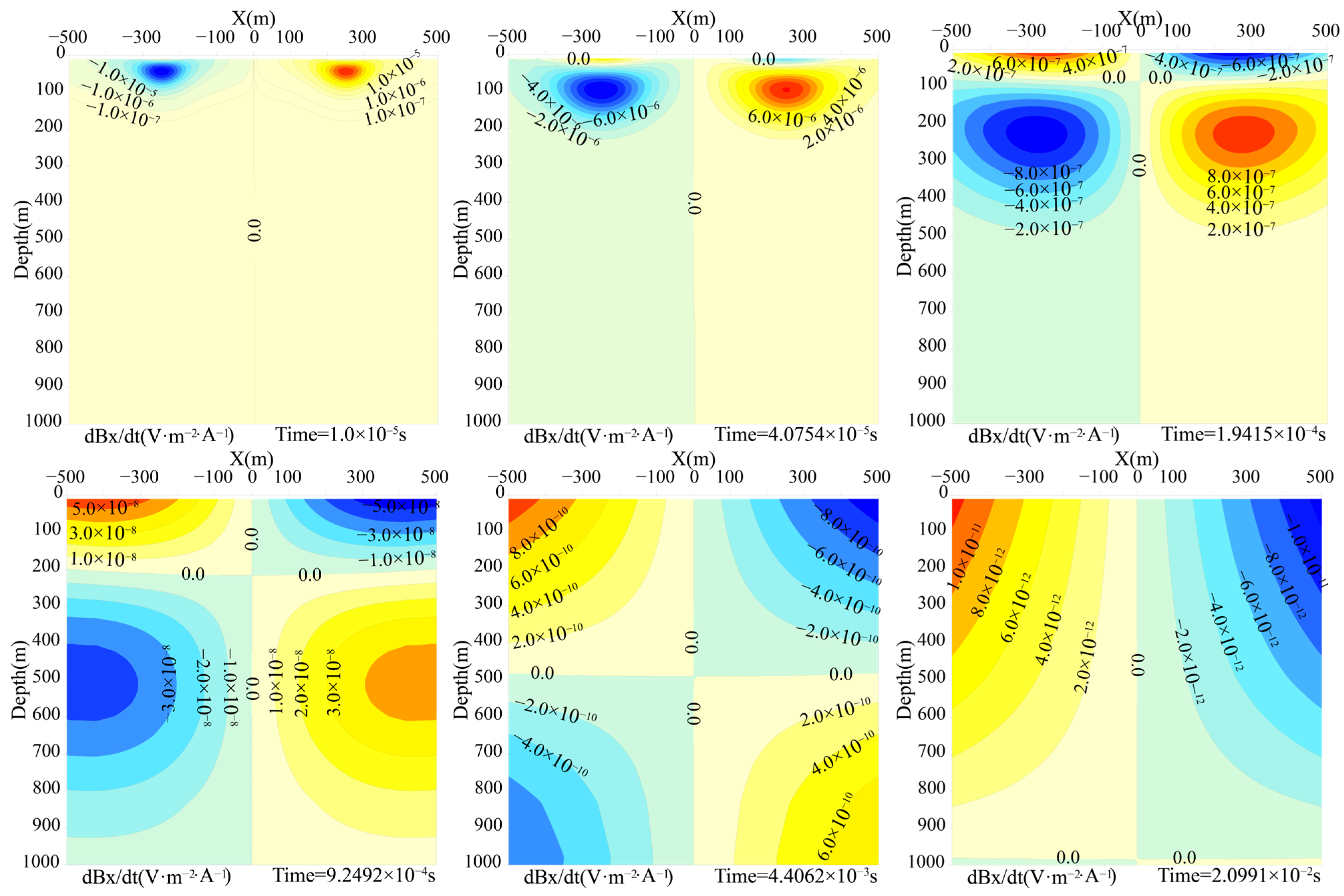 Applsci 14 09358 g008