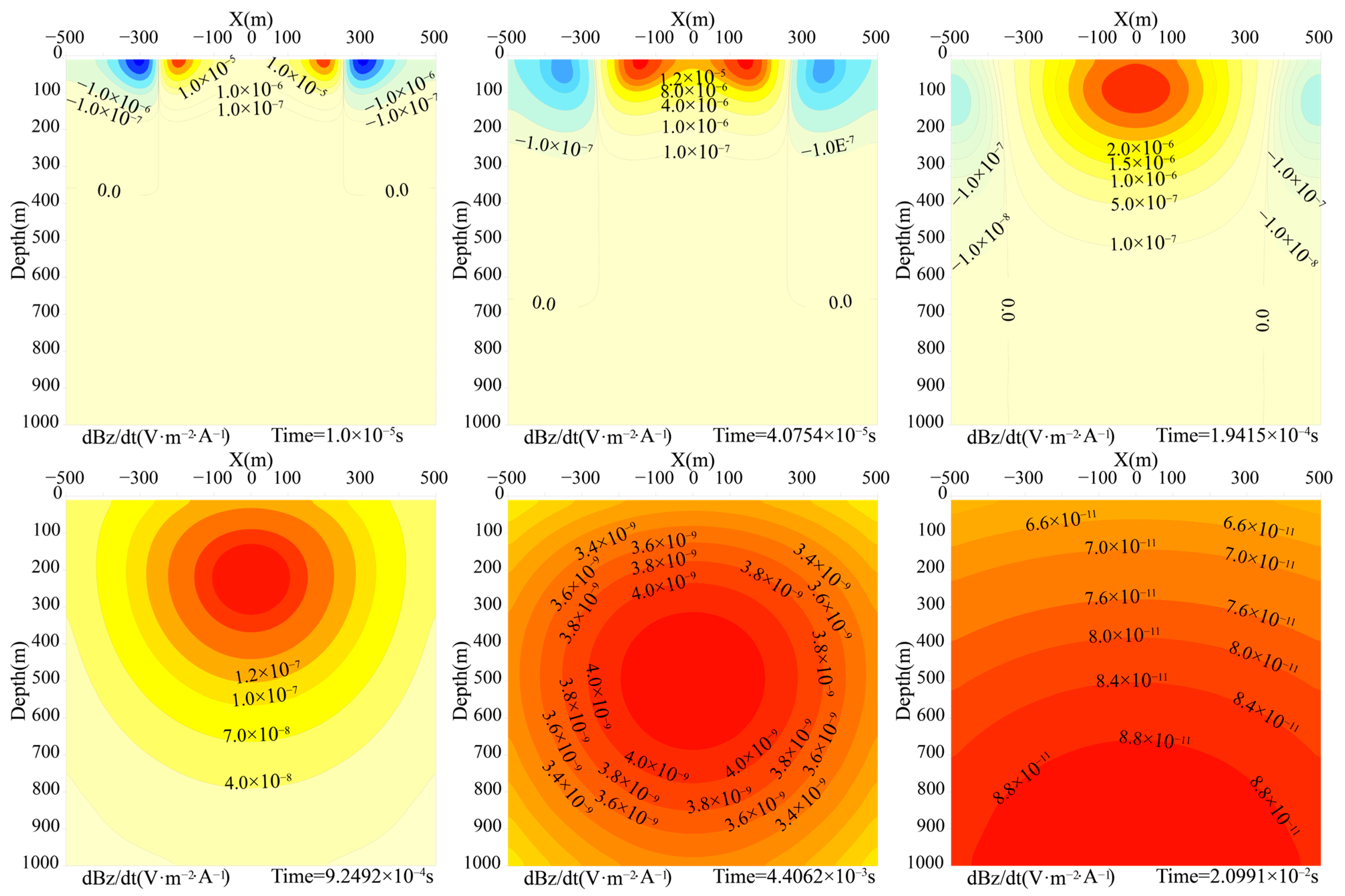 Applsci 14 09358 g009