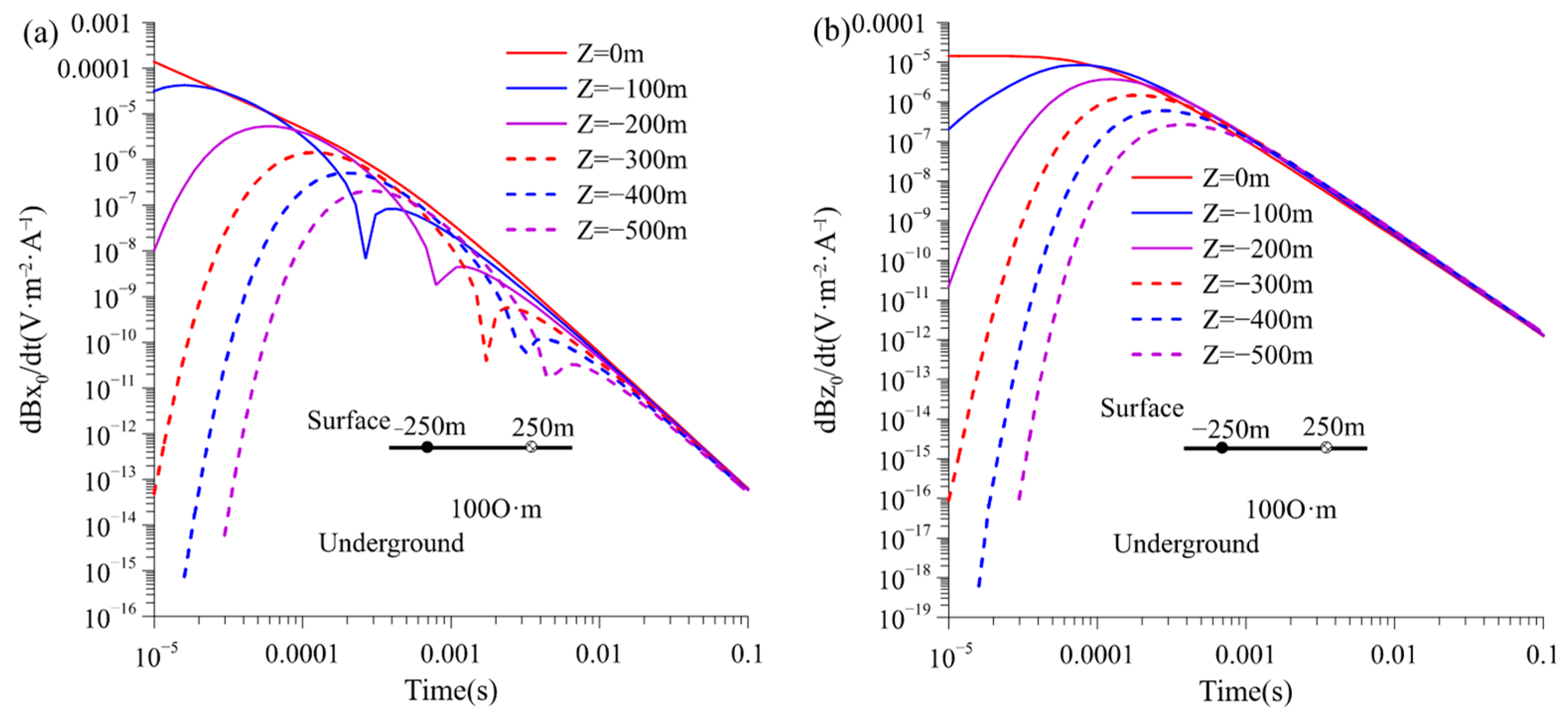 Applsci 14 09358 g010