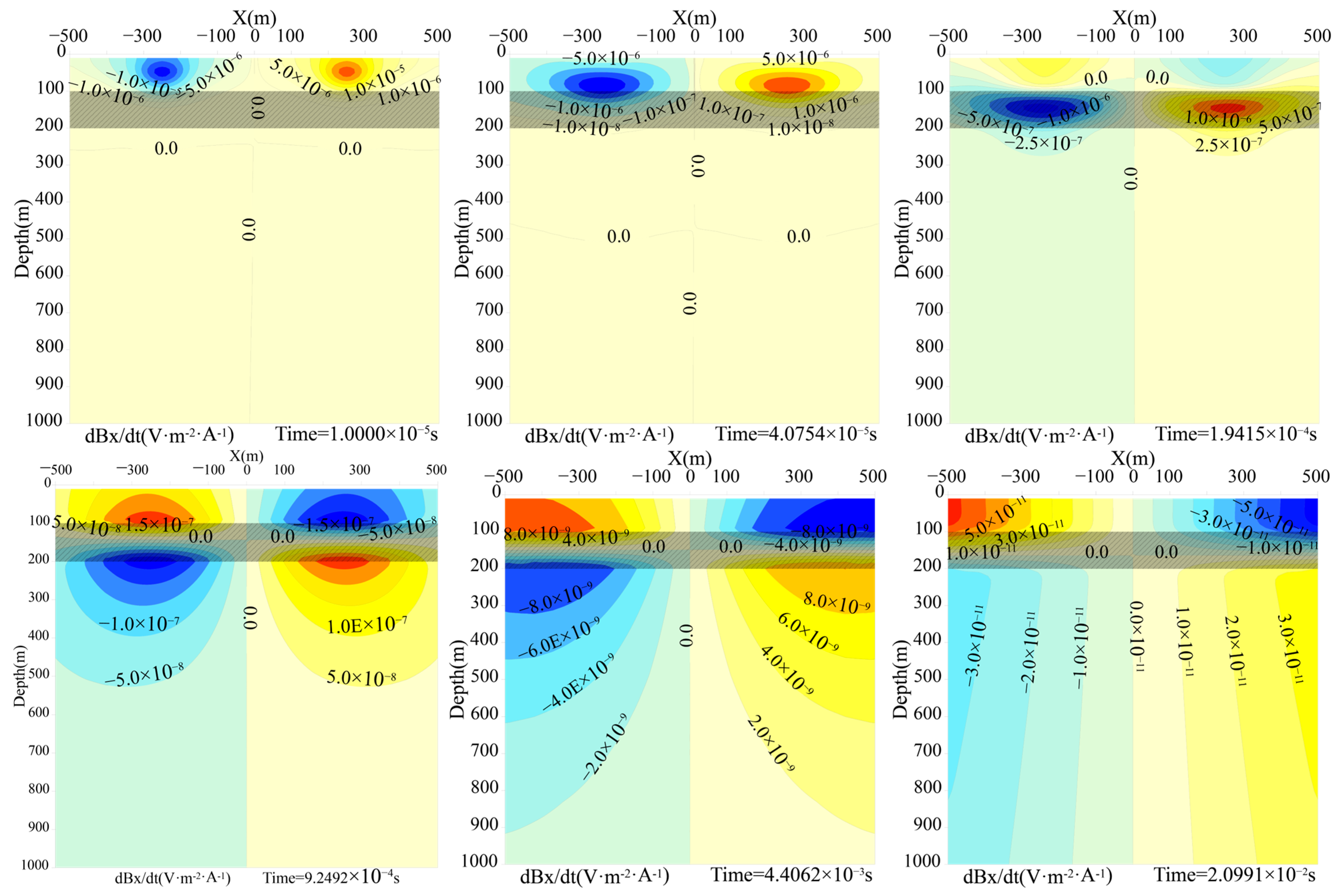 Applsci 14 09358 g011
