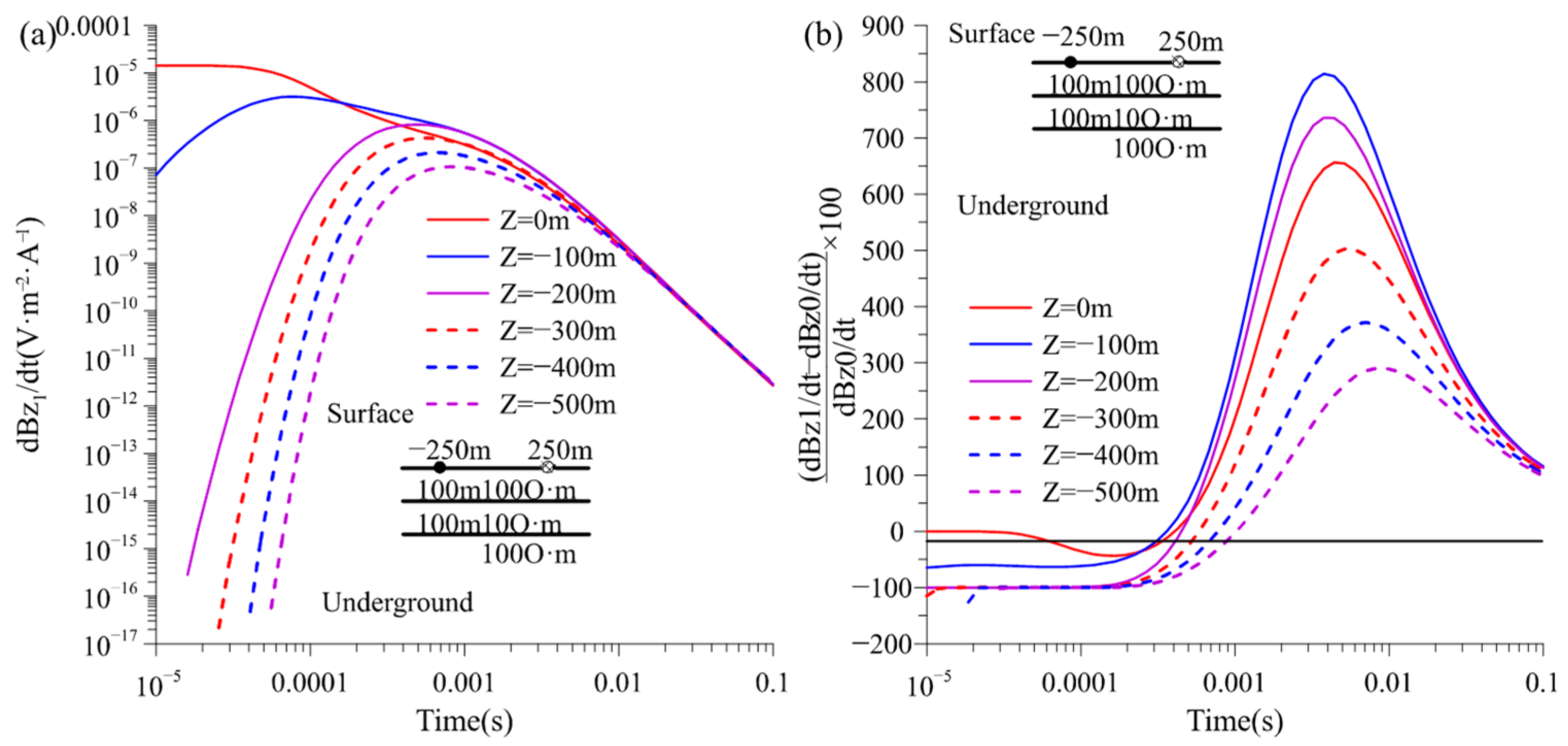 Applsci 14 09358 g013