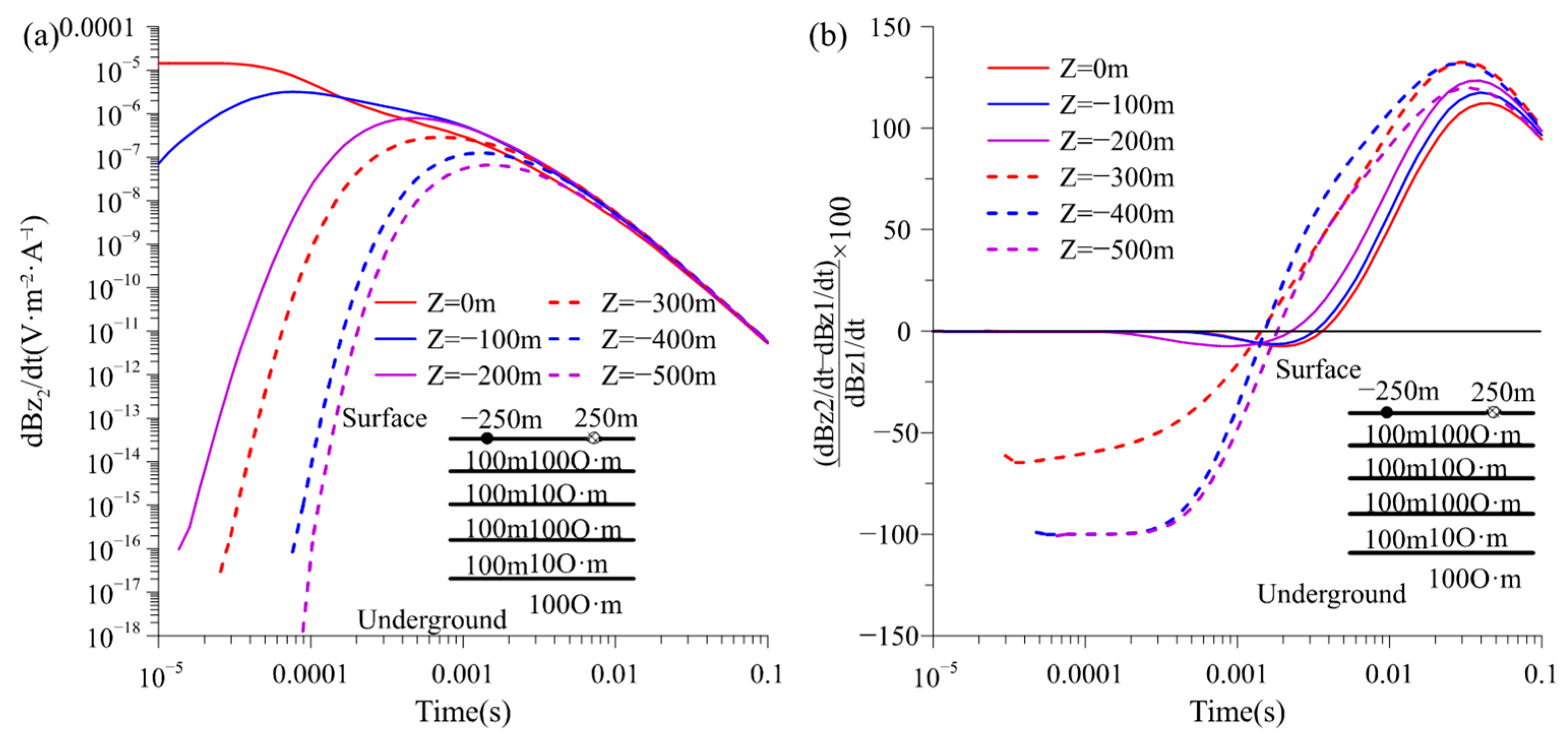 Applsci 14 09358 g016