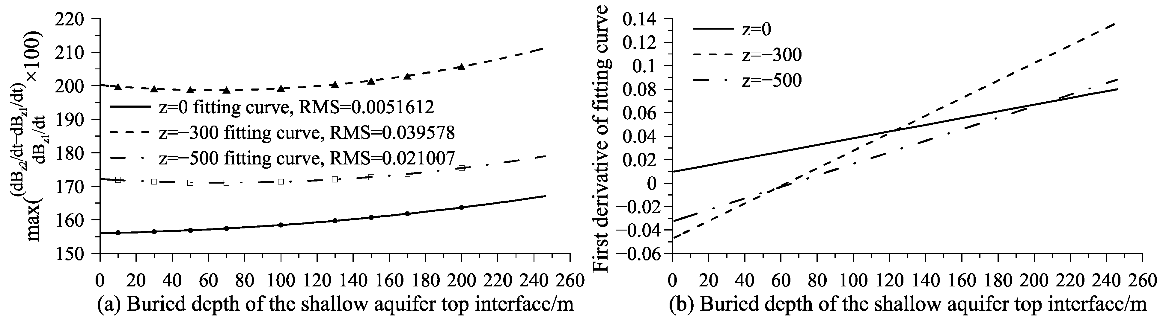 Applsci 14 09358 g017