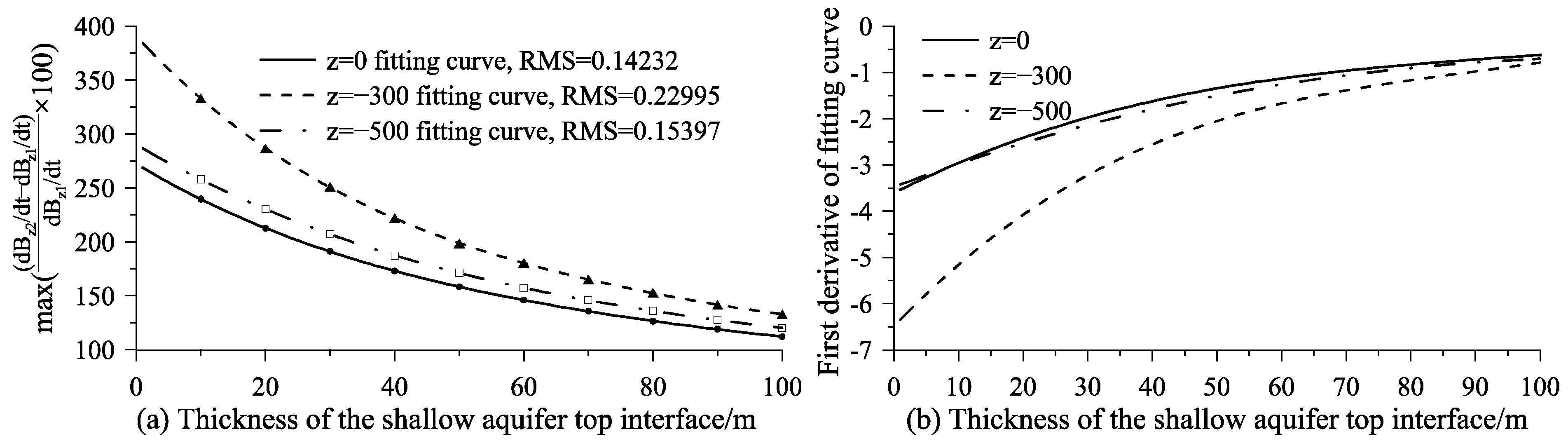 Applsci 14 09358 g018