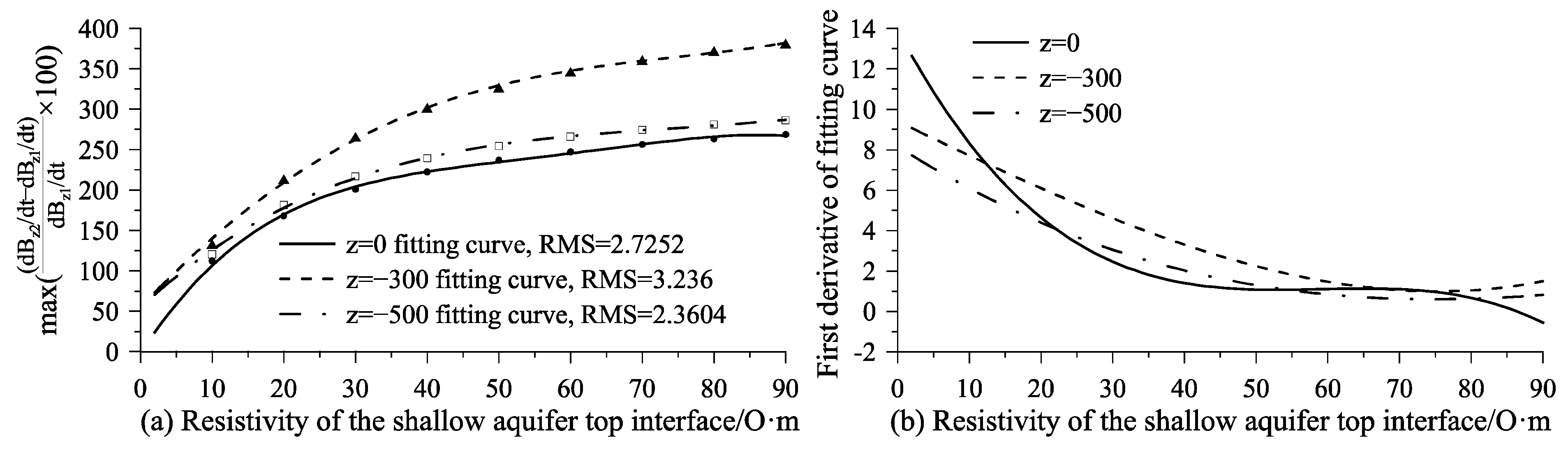 Applsci 14 09358 g019
