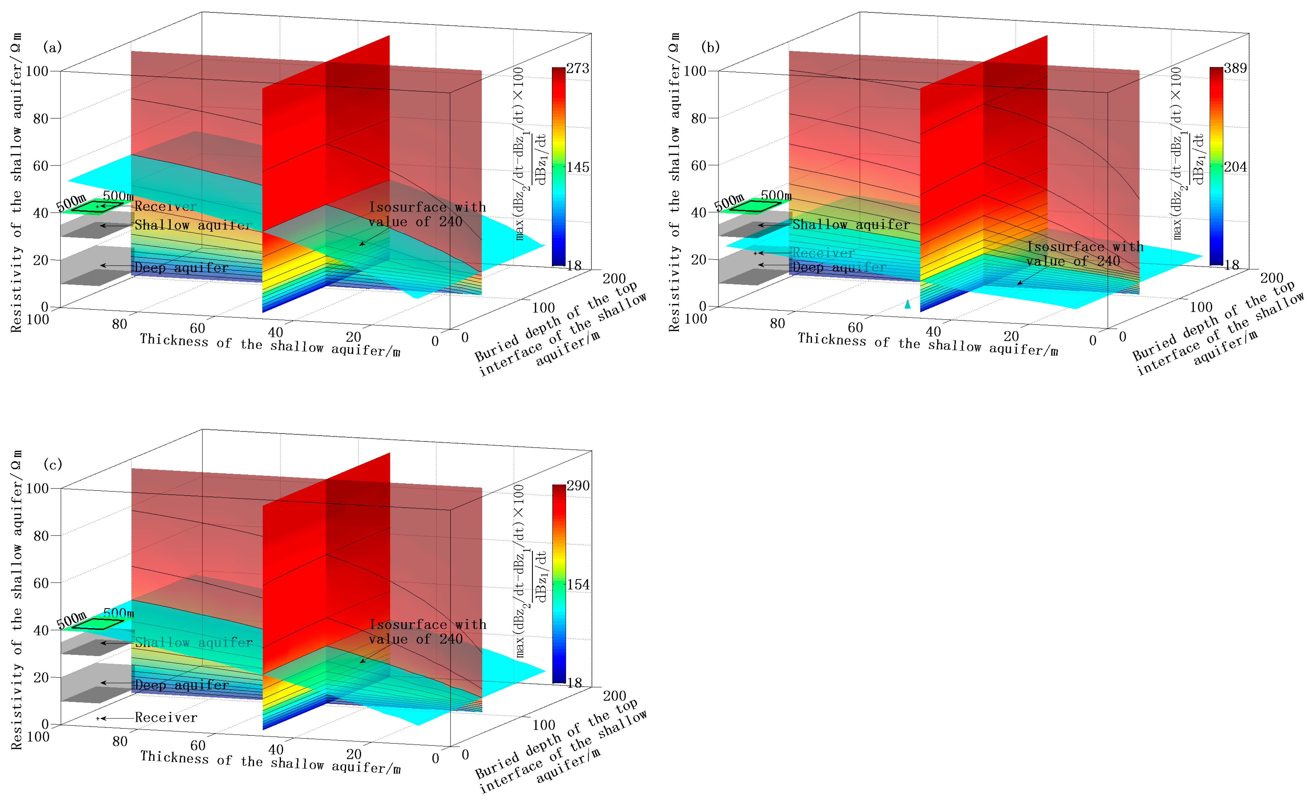 Applsci 14 09358 g020