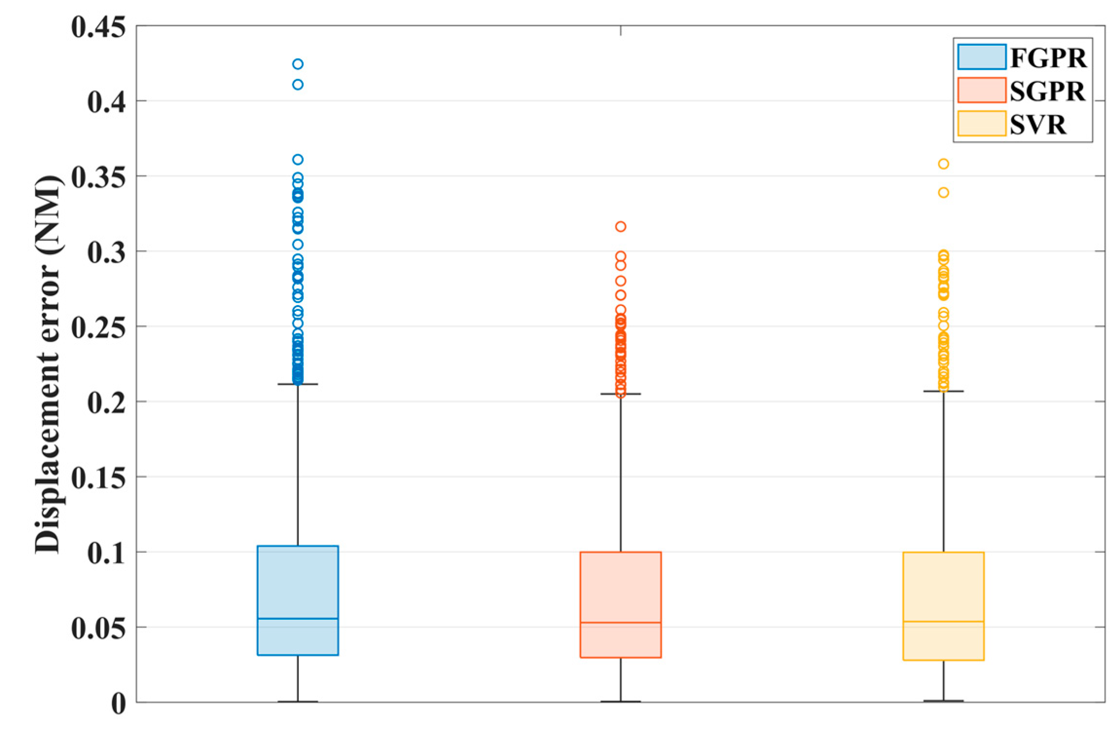 Applsci 14 09359 g005