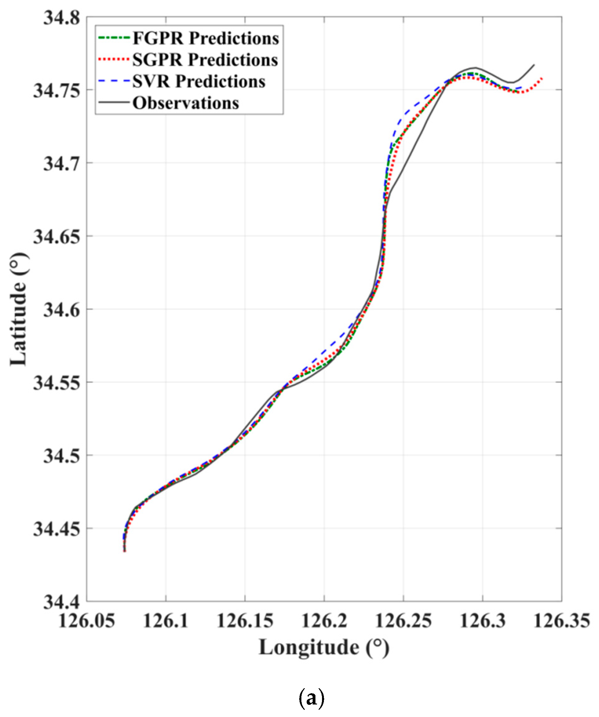 Applsci 14 09359 g006a