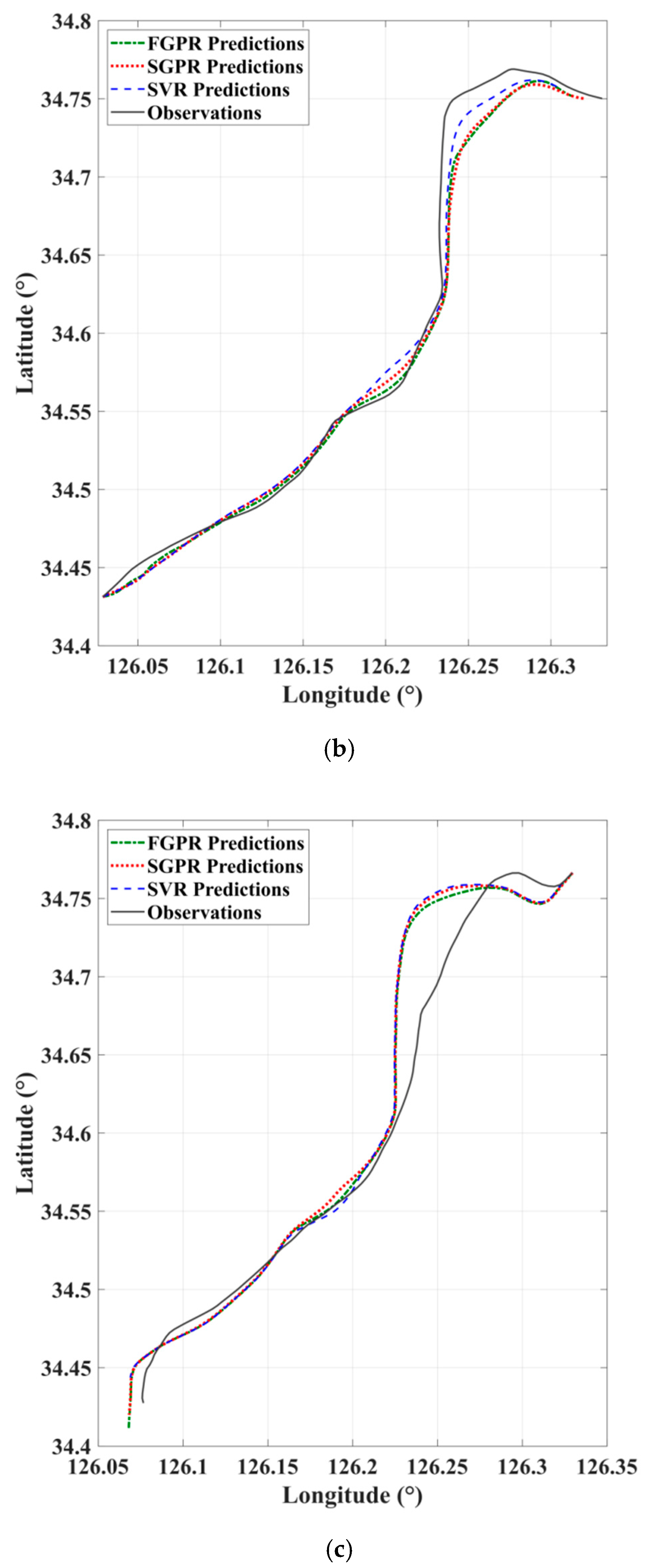Applsci 14 09359 g006b