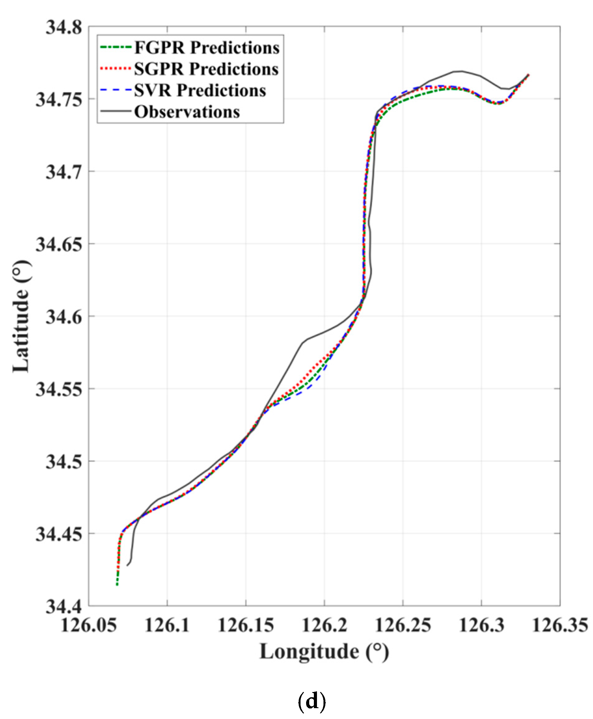 Applsci 14 09359 g006c