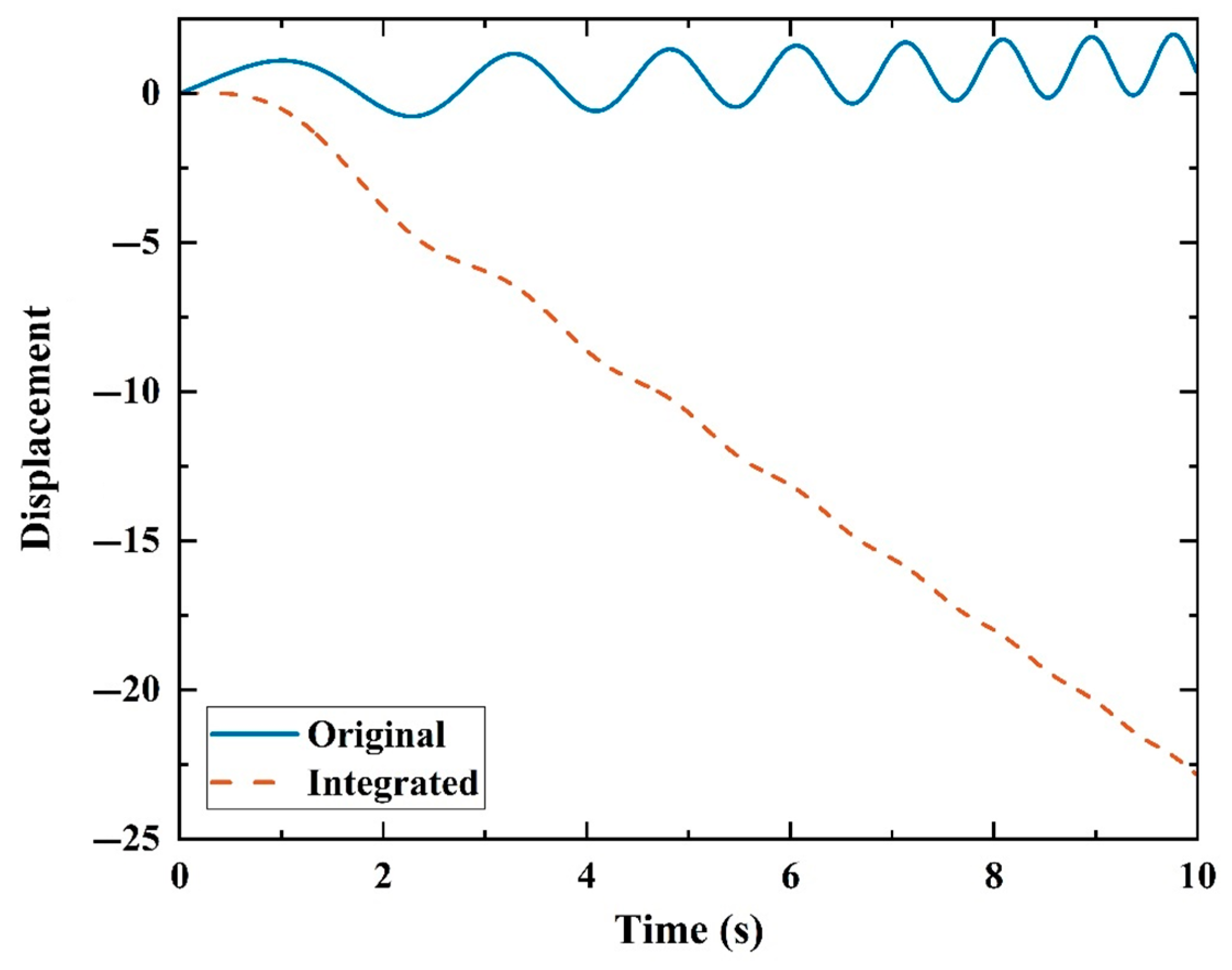 Applsci 14 09360 g001