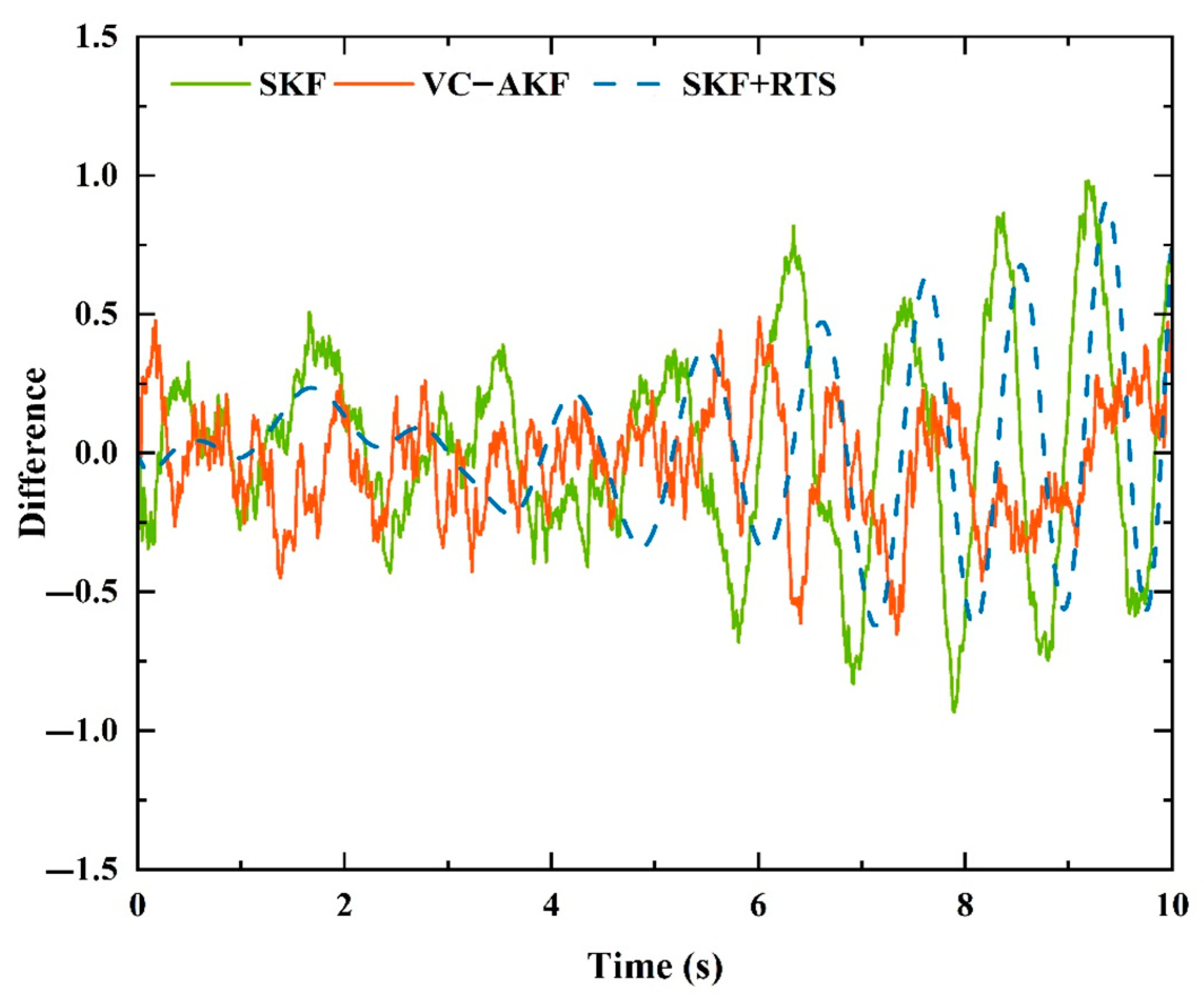 Applsci 14 09360 g002