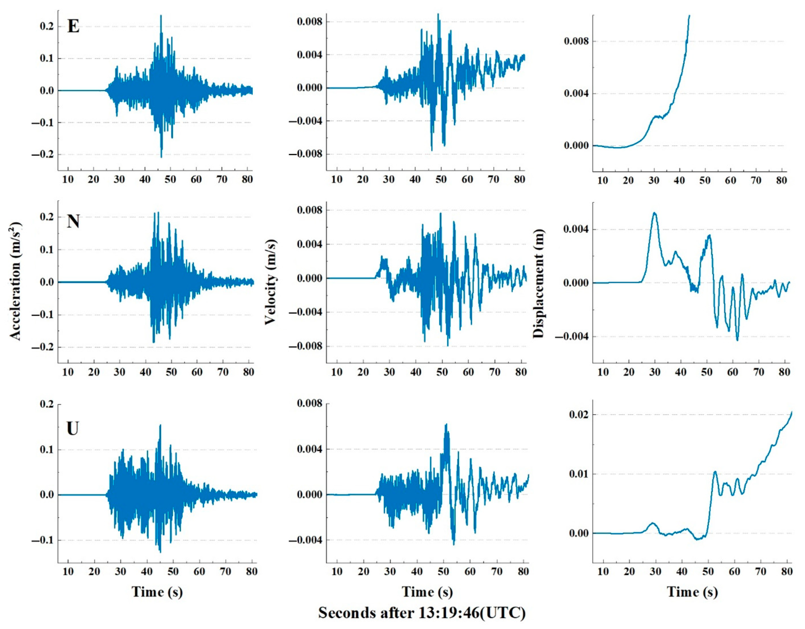 Applsci 14 09360 g003