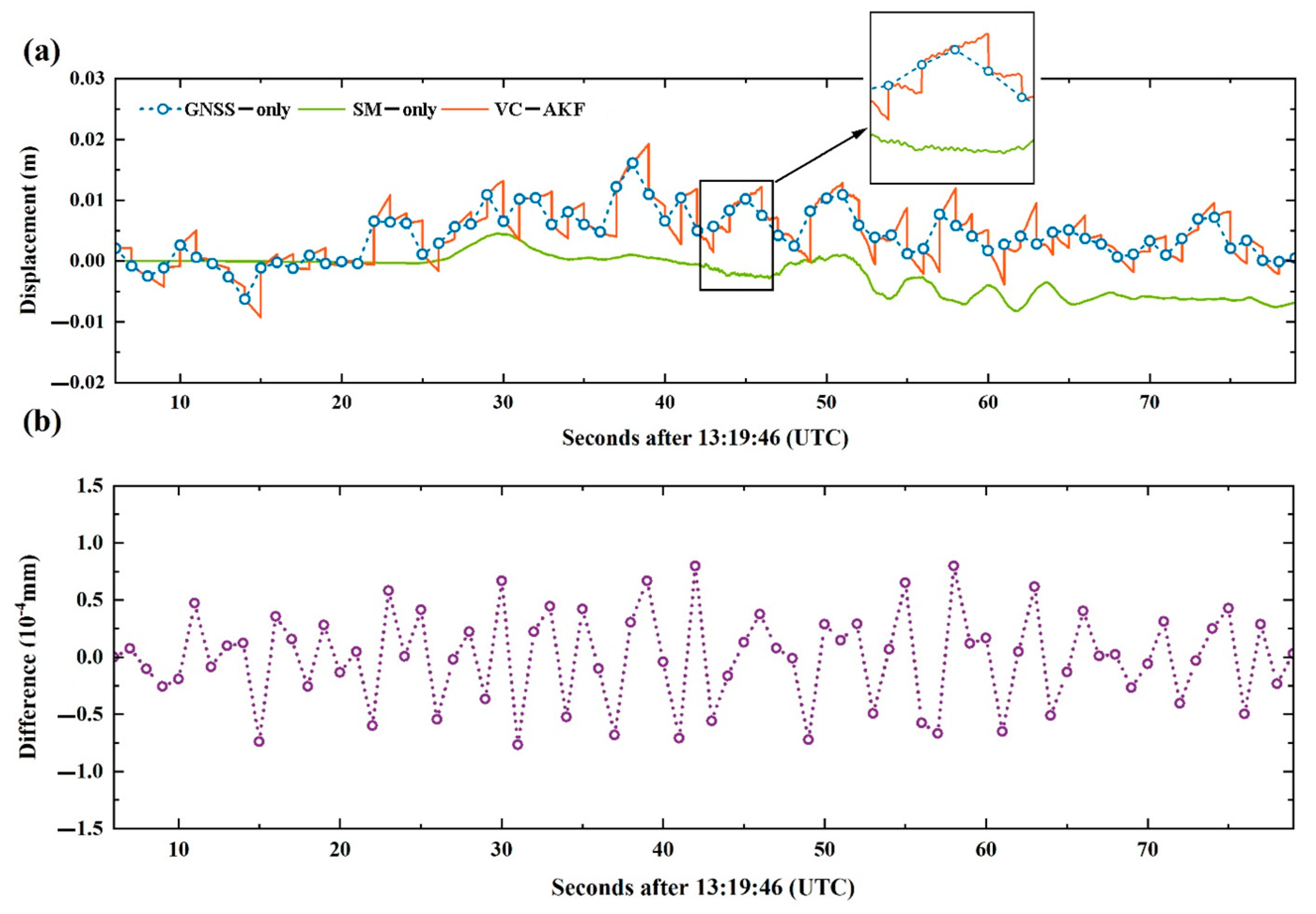 Applsci 14 09360 g004