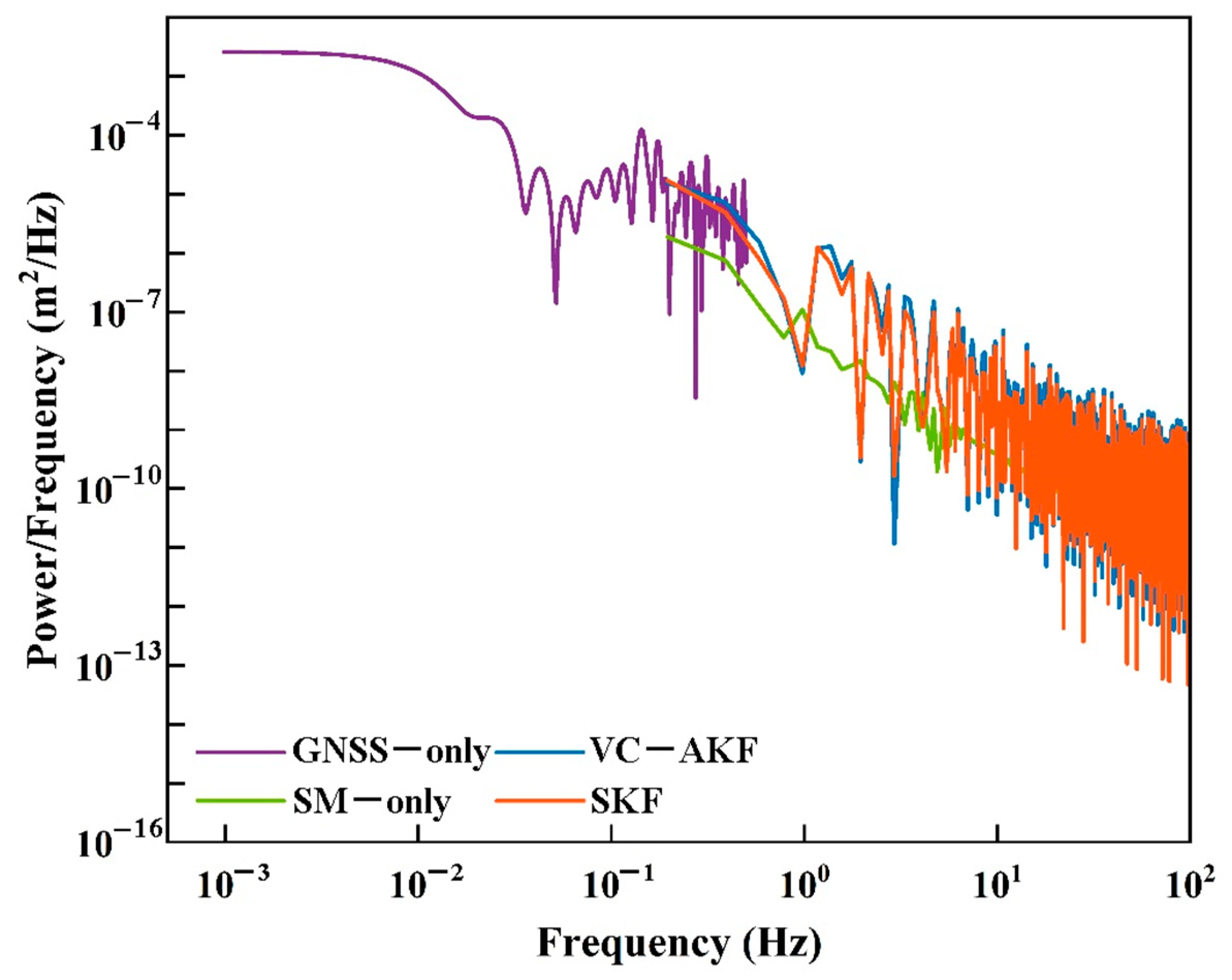 Applsci 14 09360 g006