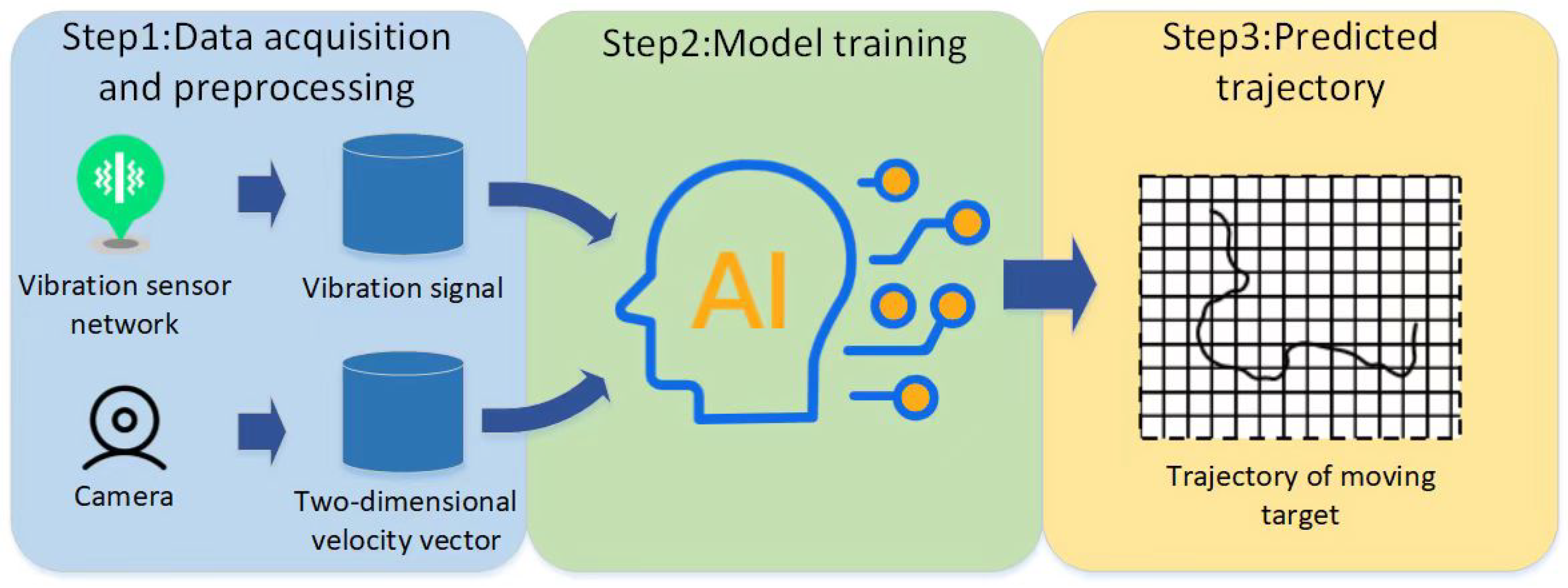 Applsci 14 09361 g002