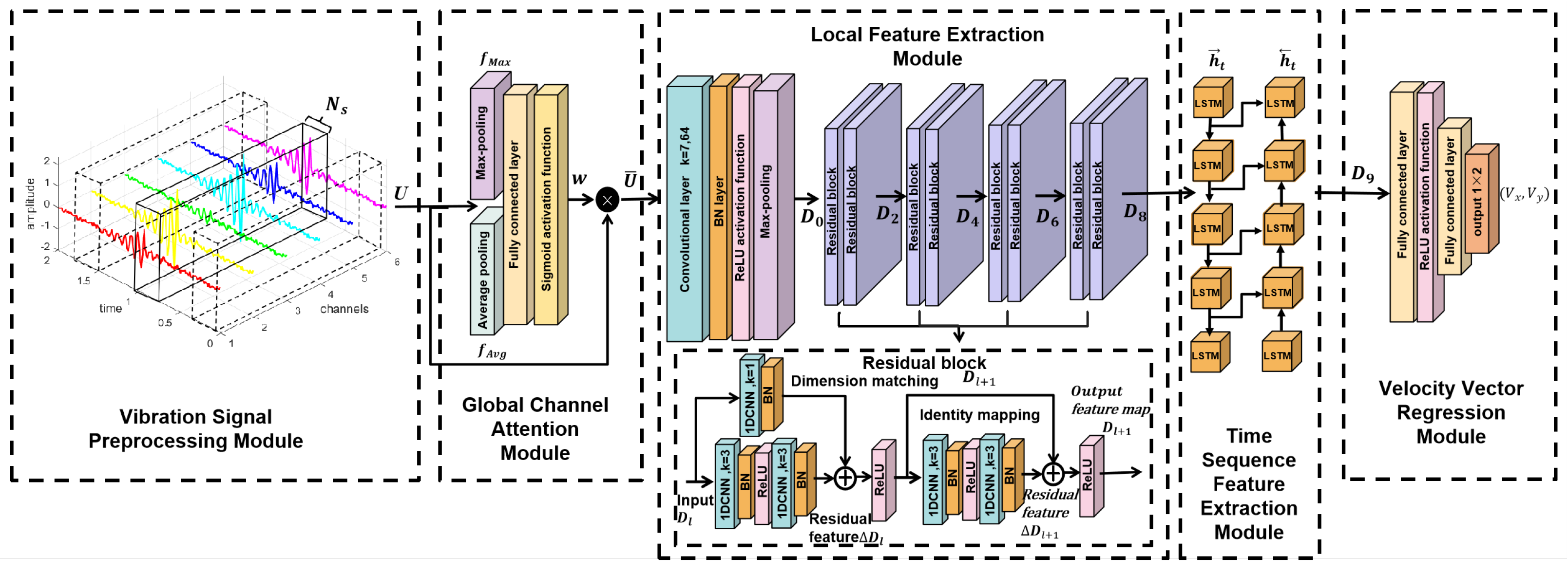 Applsci 14 09361 g003
