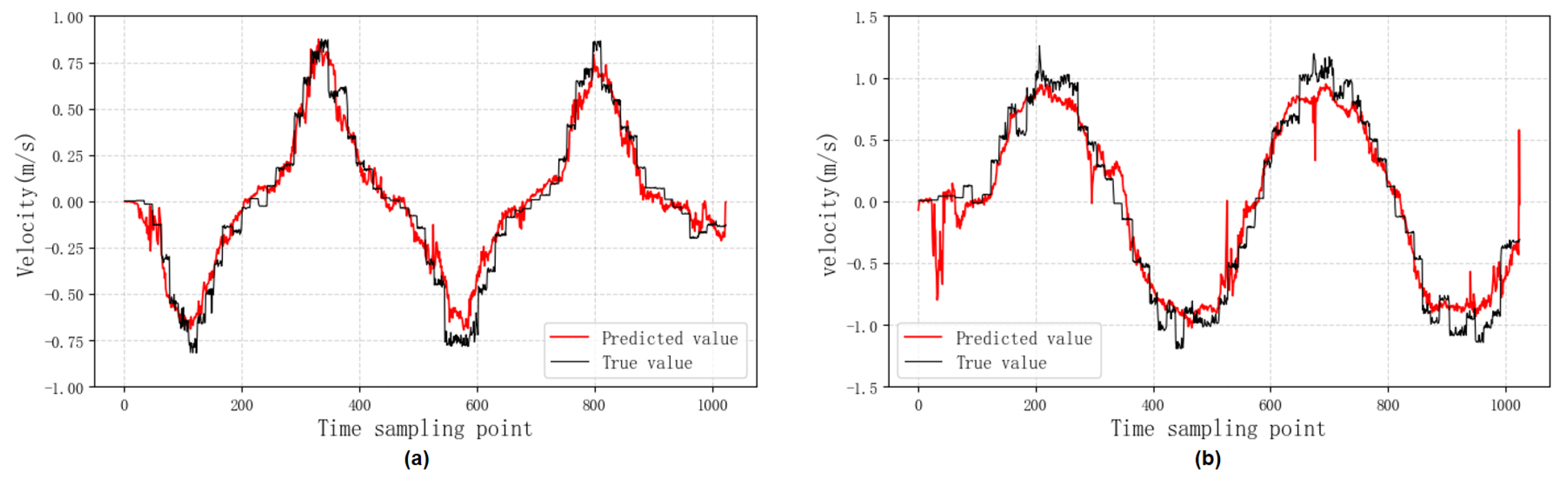 Applsci 14 09361 g006
