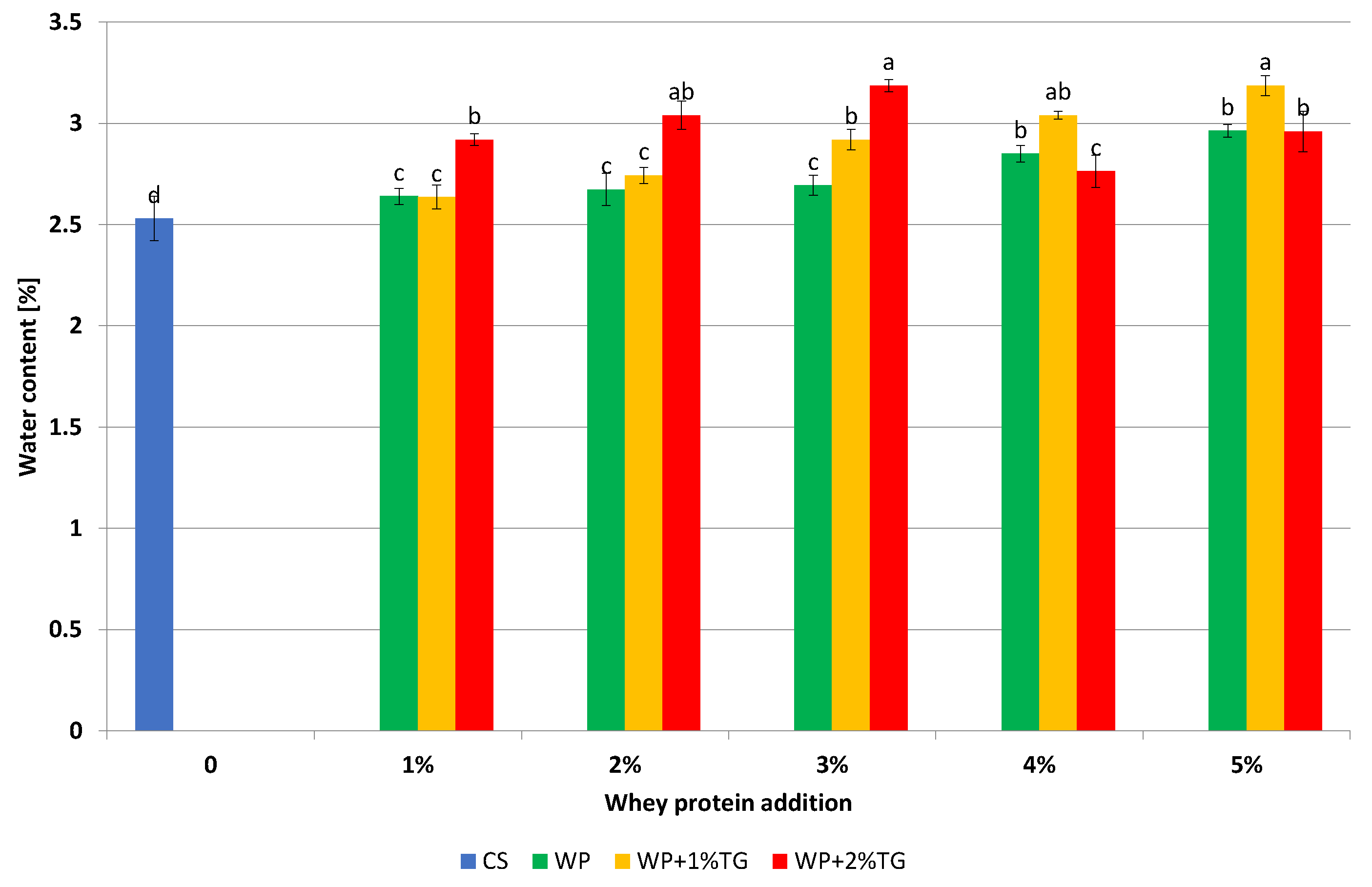 Applsci 14 09362 g002