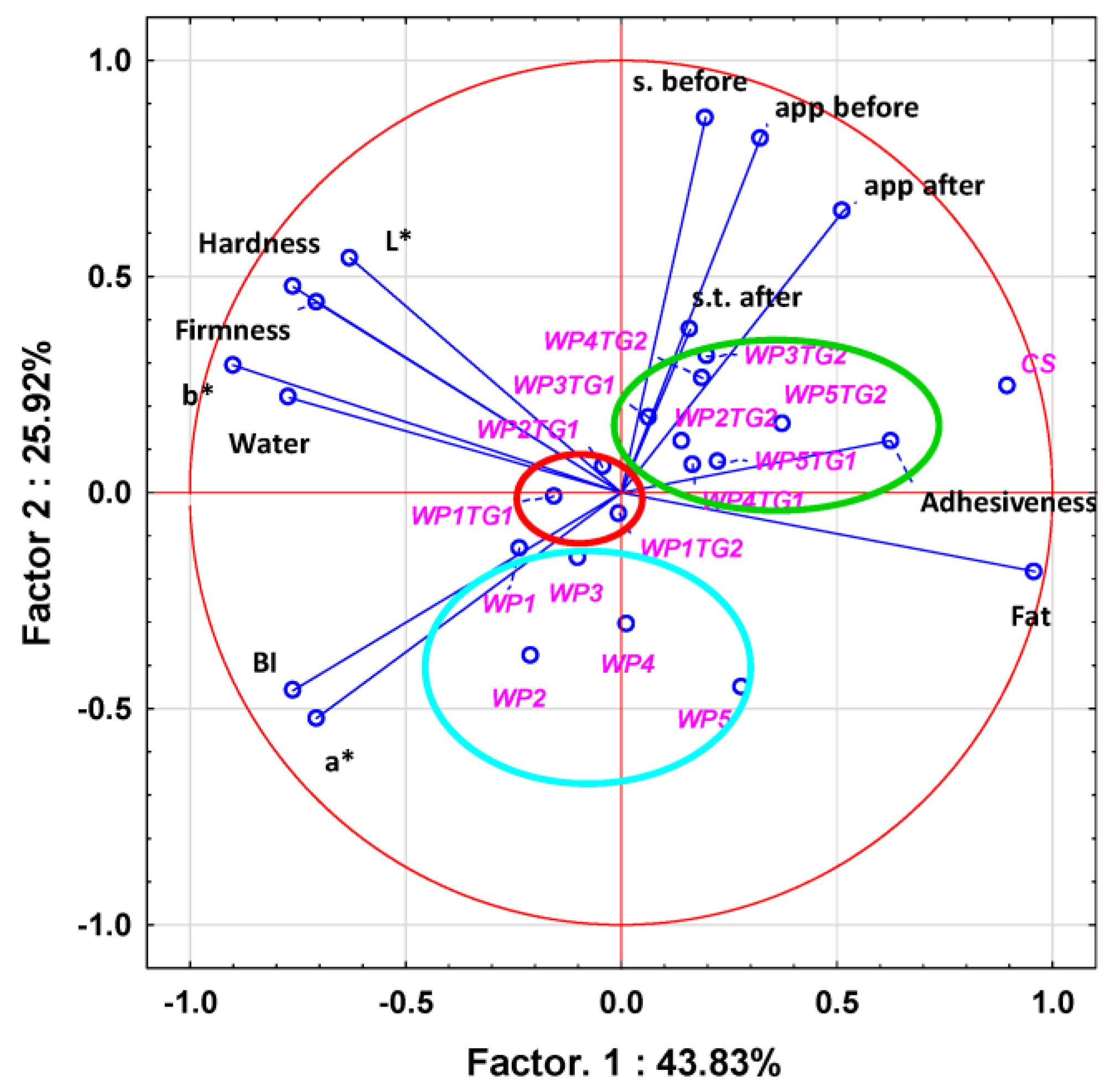 Applsci 14 09362 g003