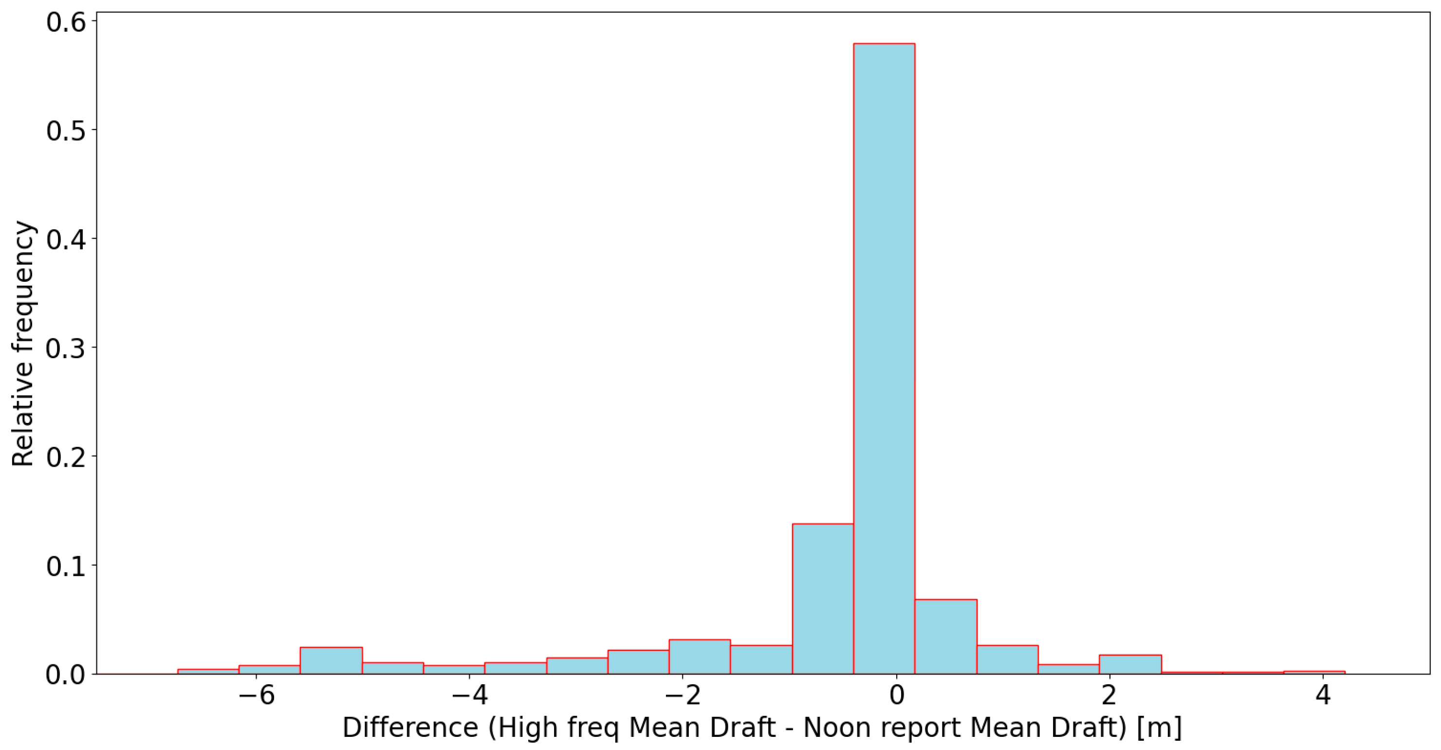 Applsci 14 09363 g001