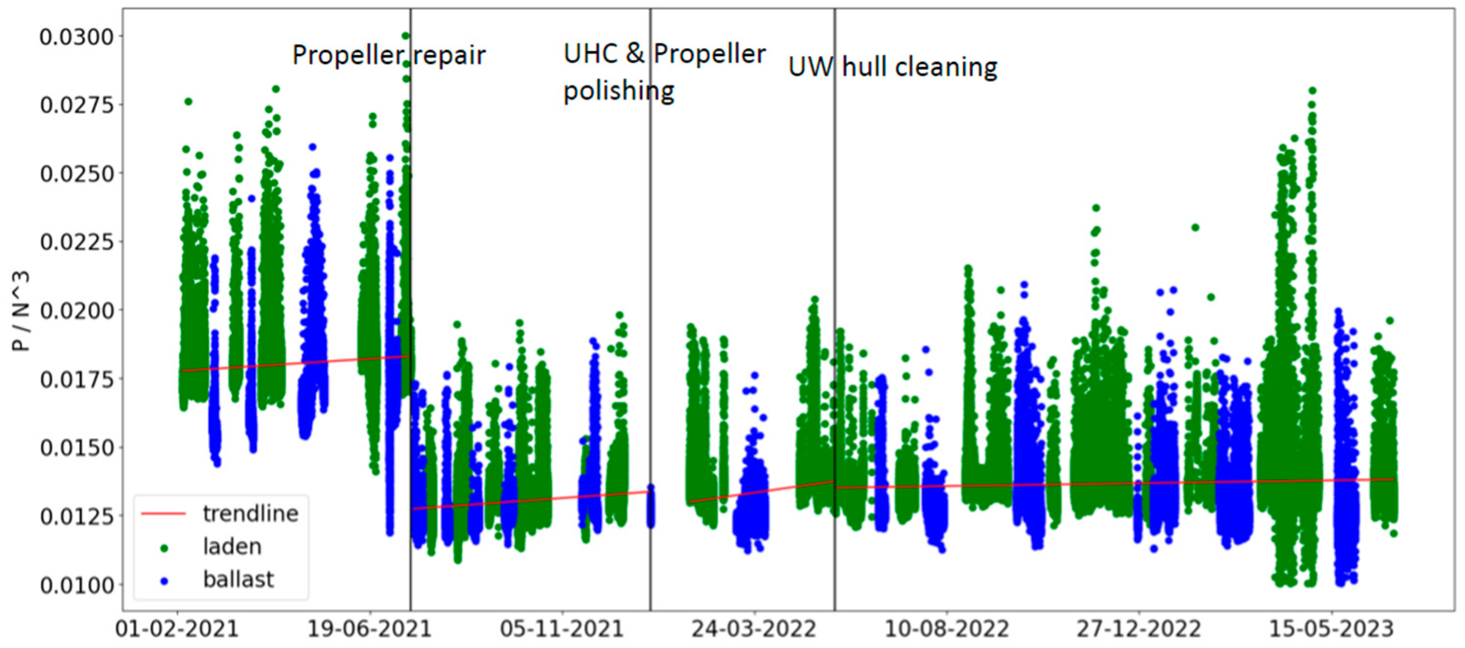 Applsci 14 09363 g005